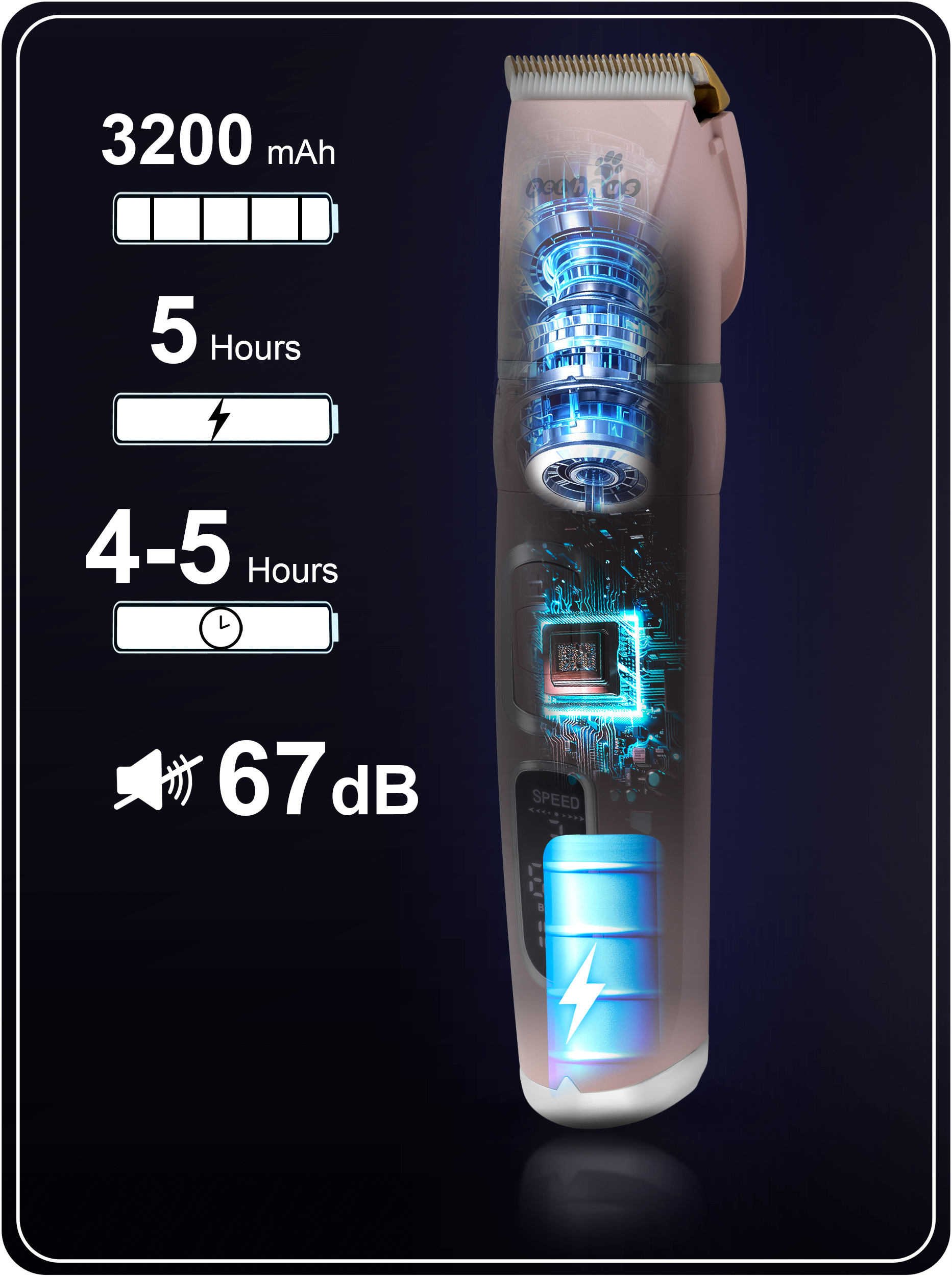 Elektryczna maszynka do włosów z informacją o baterii i czasie użytkowania. Maszynka na ciemnoniebieskim tle.