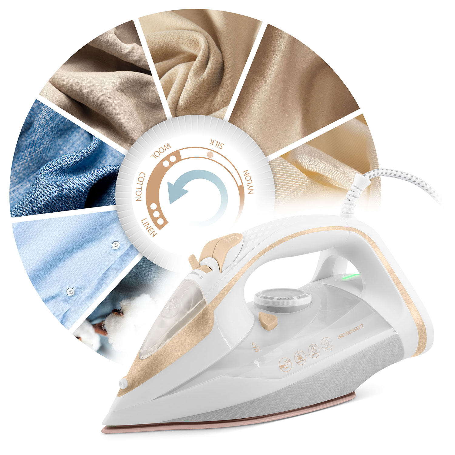 Białe i złote żelazko z pokrętłem do wyboru rodzaju tkaniny, pokazujące bawełnę, len, wełnę, jedwab i nylon, z odpowiednimi próbkami tkanin.