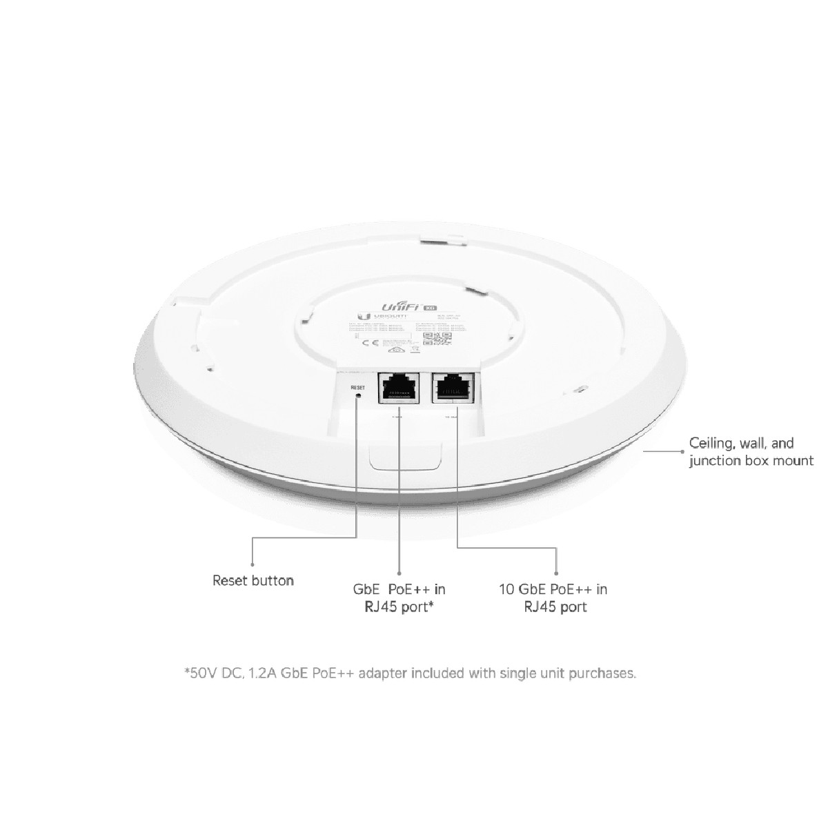 Białe okrągłe urządzenie z portami, przyciskiem resetowania i etykietami dla typów połączeń sieciowych. Przeznaczone do montażu na suficie, ścianie i puszce przyłączeniowej.