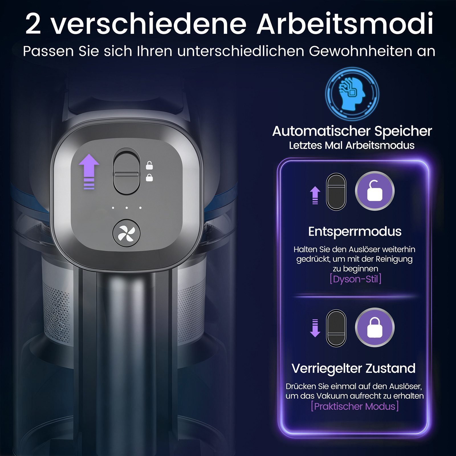 Vakuum-Steuerung mit zwei Modi: Entsperren und Verriegeln. Ein Pfeil und Schloss-Symbole sind vorhanden.