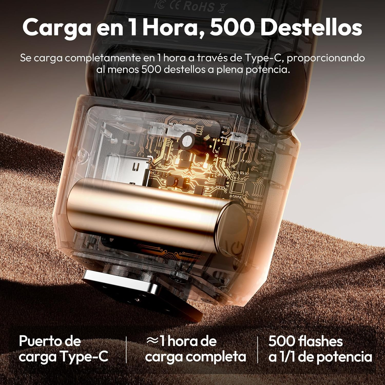 Zbliżenie na lampę błyskową, pokazujące elementy wewnętrzne. Tekst podkreśla 1 godzinę ładowania, 500 błysków i port ładowania Type-C.