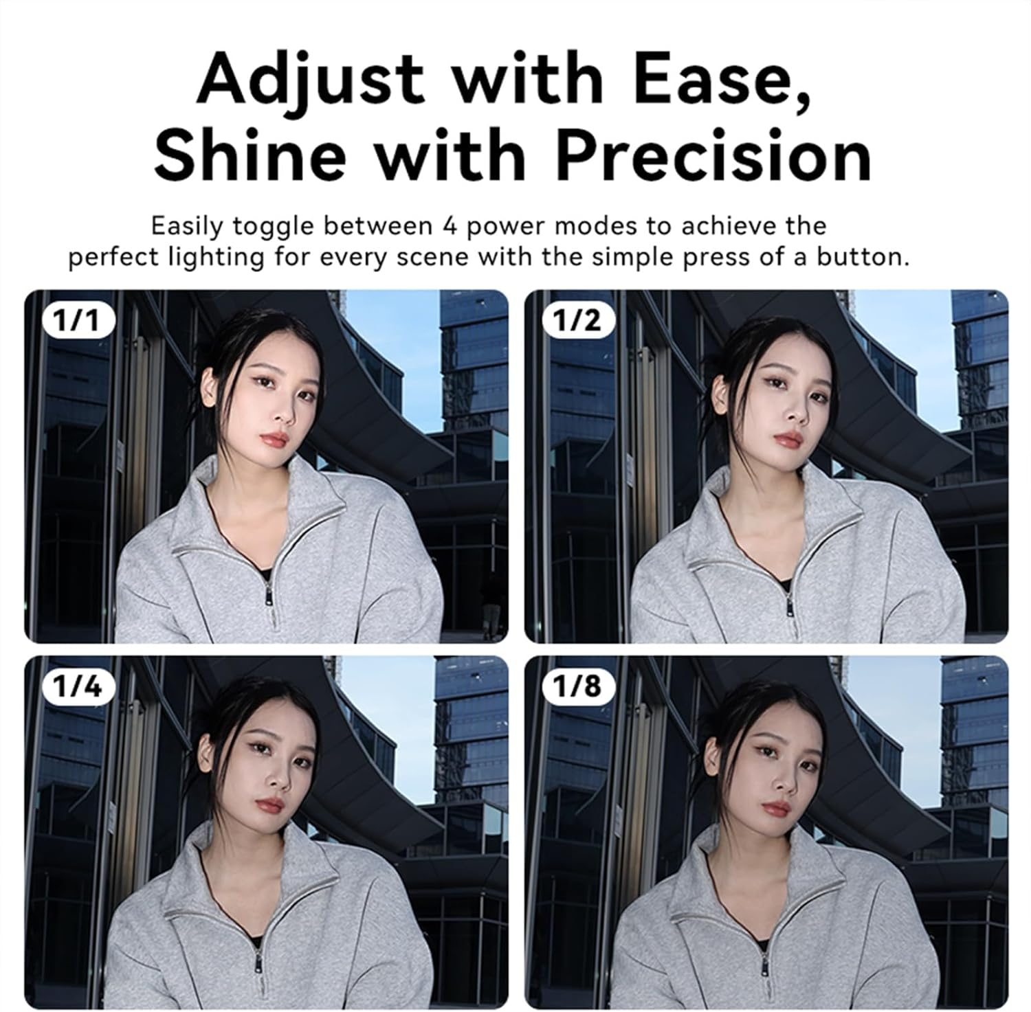 La imagen muestra a una mujer con una chaqueta gris. Cuatro paneles la muestran con diferentes configuraciones de iluminación, con texto sobre el ajuste de la iluminación.