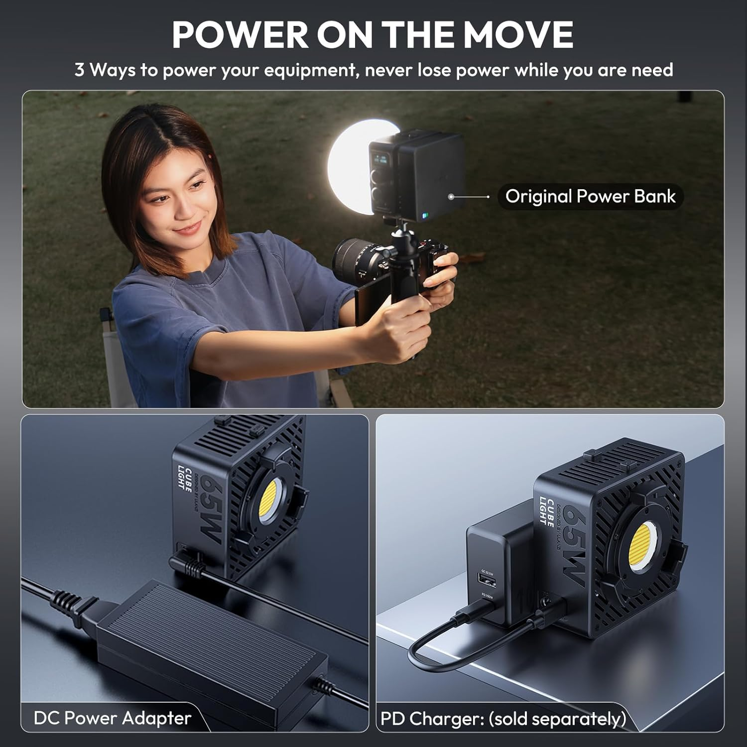 Kobieta trzyma aparat z światłem. Poniżej zdjęcia adaptera DC i ładowarki PD.