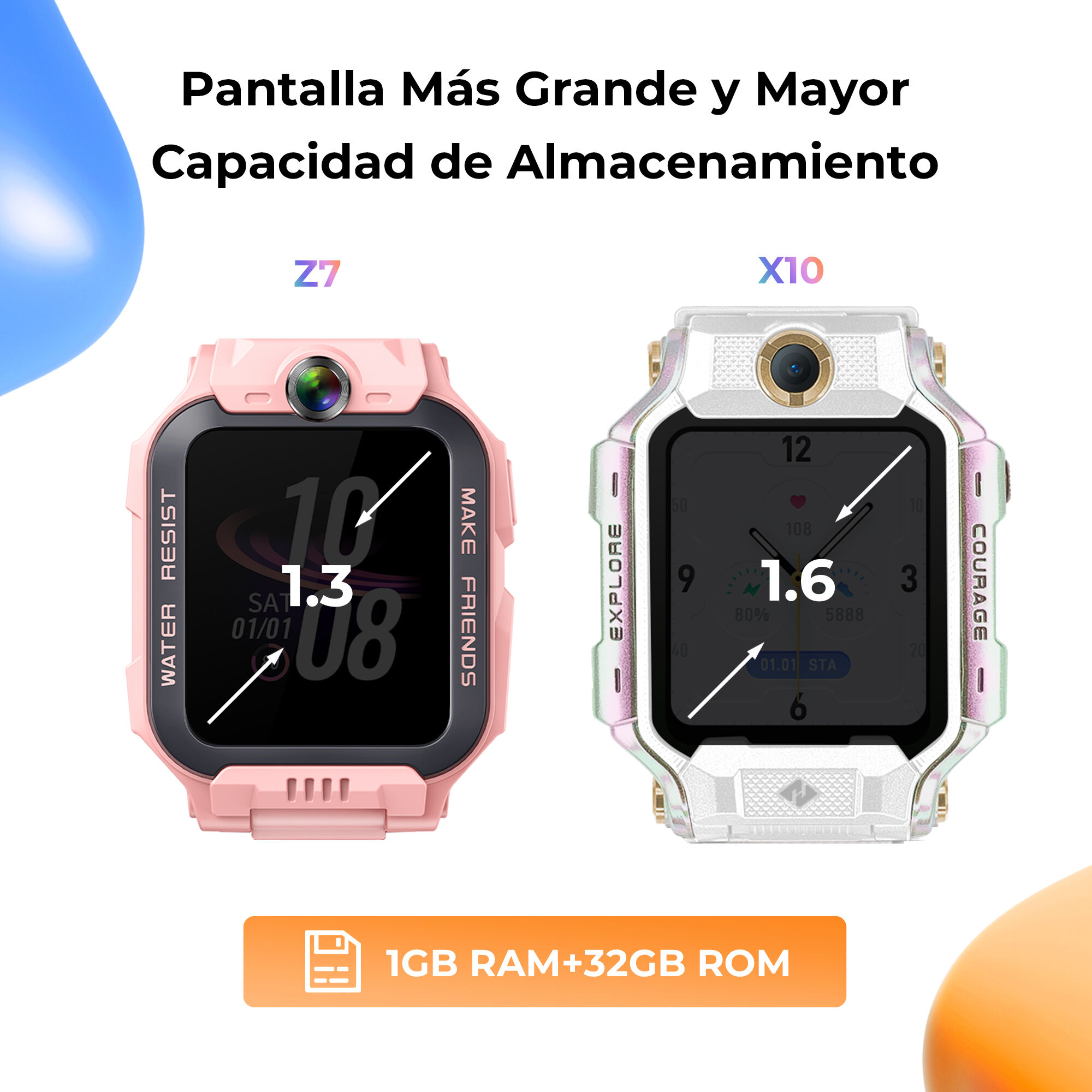 Dos smartwatches lado a lado. Z7 rosa con pantalla de 1.3. X10 blanco con pantalla de 1.6. 1GB RAM+32GB ROM.