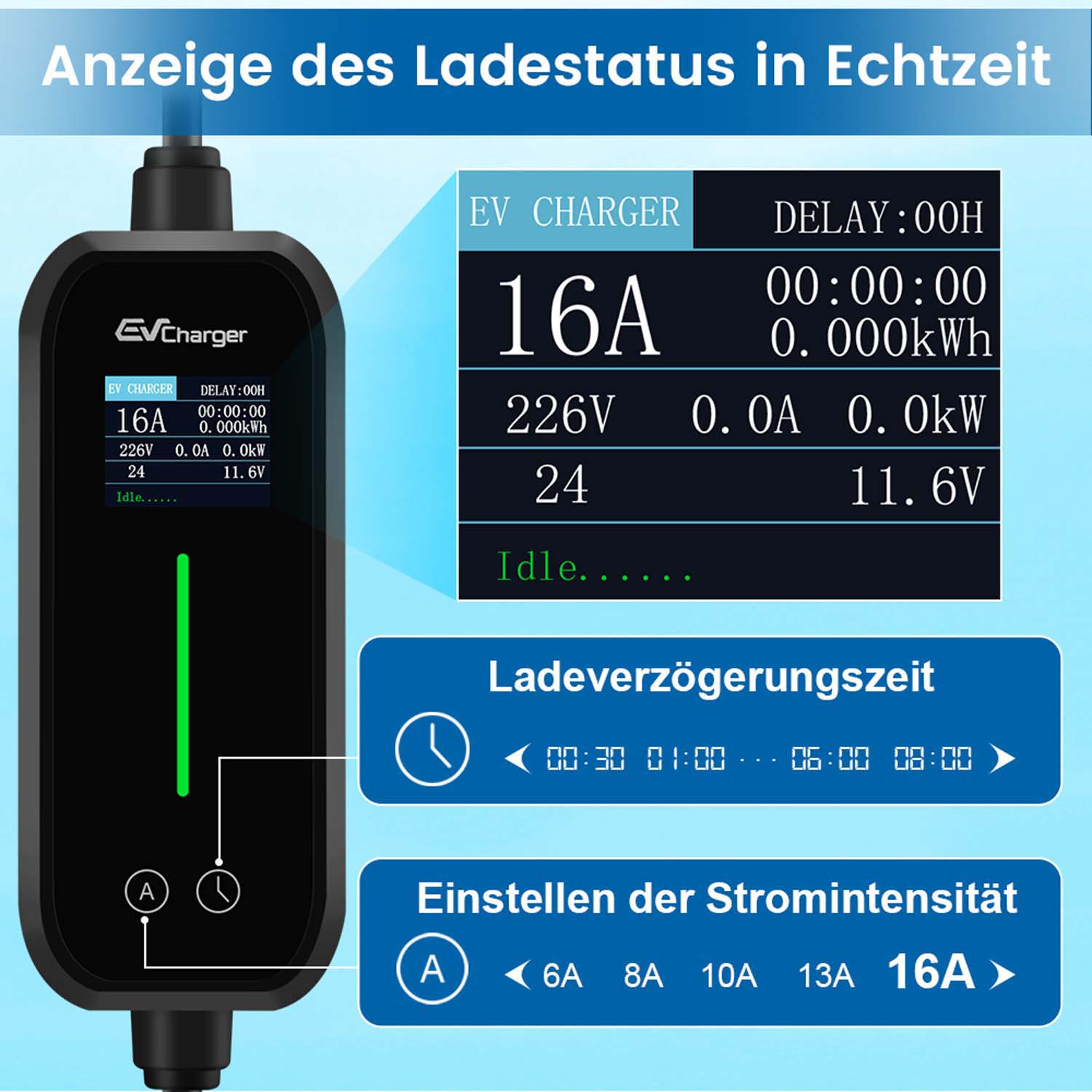 EV-Ladegerät-Display mit 16A, Spannung und Verzögerungseinstellungen. Symbole und Text auf schwarzer und blauer Oberfläche.