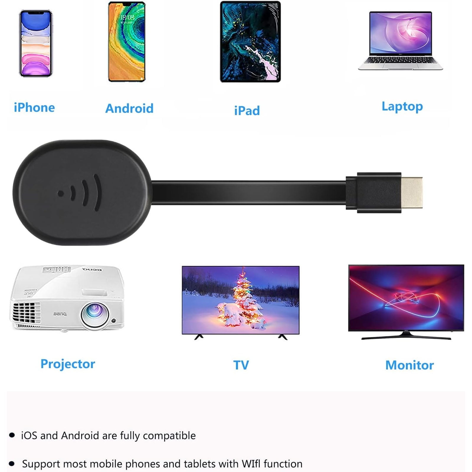 Das Bild zeigt ein iPhone, Android-Telefon, iPad, Laptop, Projektor, Fernseher, Monitor und einen schwarzen Adapter.