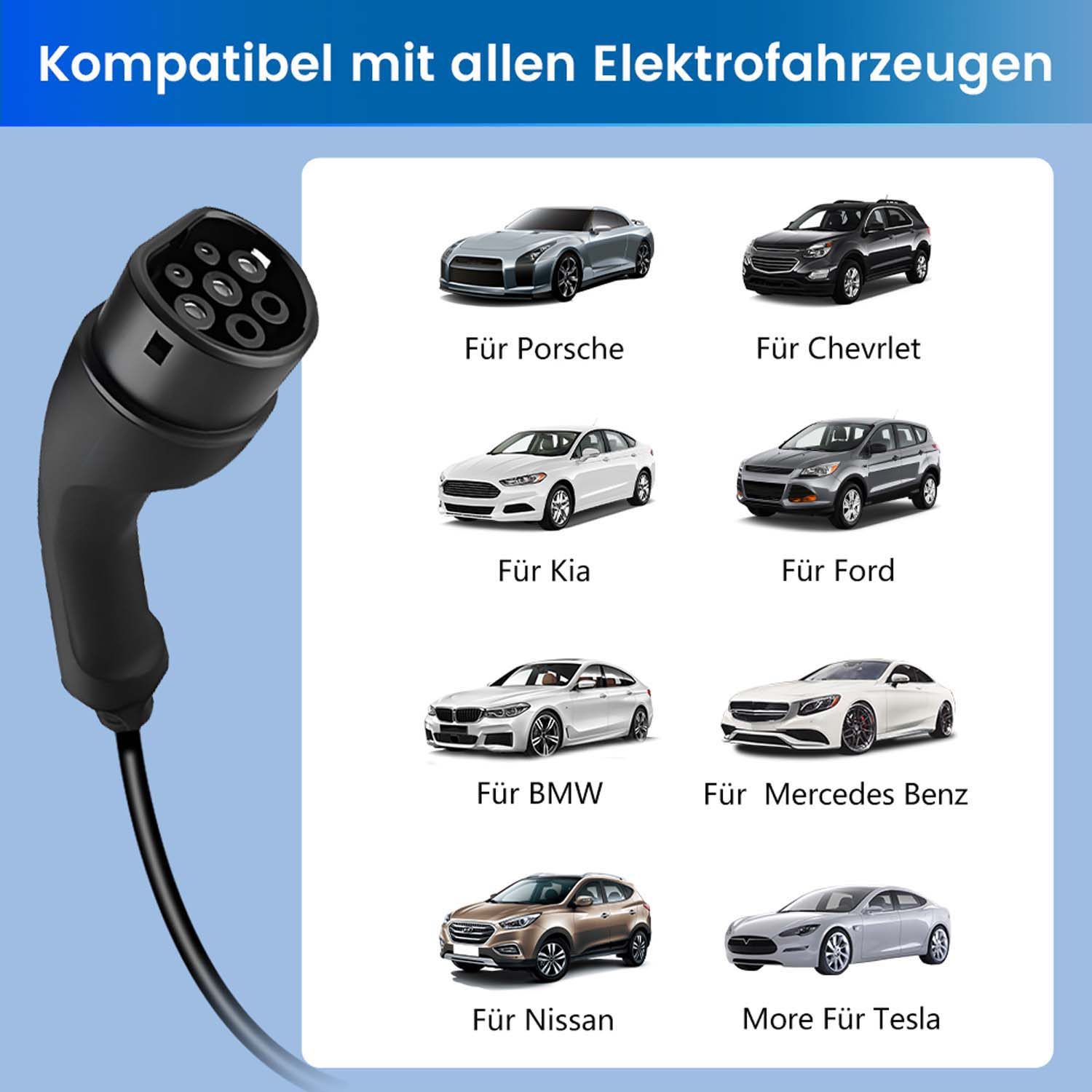 Das Bild zeigt ein Elektroauto-Ladegerät und Automodelle, die damit kompatibel sind, darunter Porsche, Chevrolet, Kia, Ford, BMW, Mercedes Benz, Nissan und Tesla.