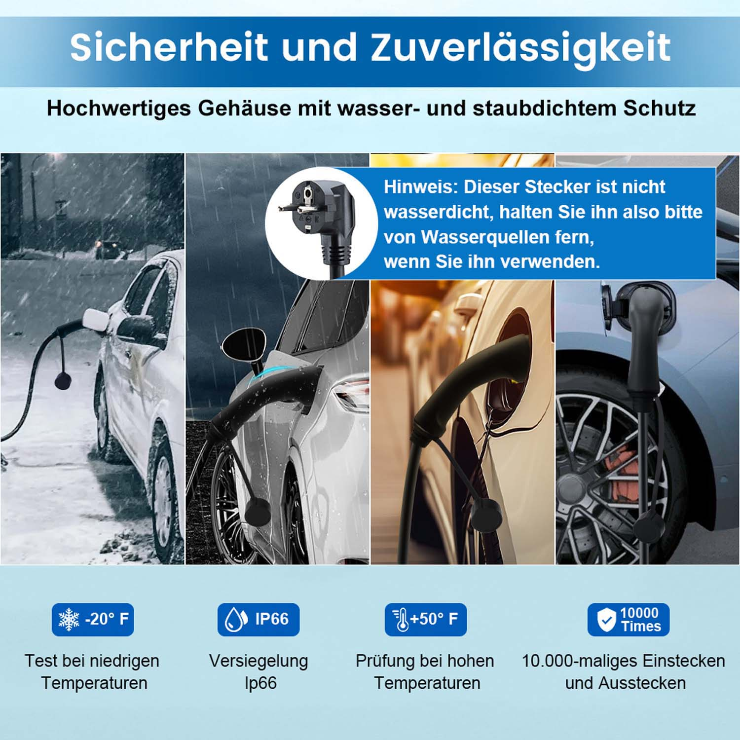 Bilder zeigen Ladekabel an Autos. Text hebt Sicherheitsmerkmale wie Temperatur- und Wasserbeständigkeit hervor.