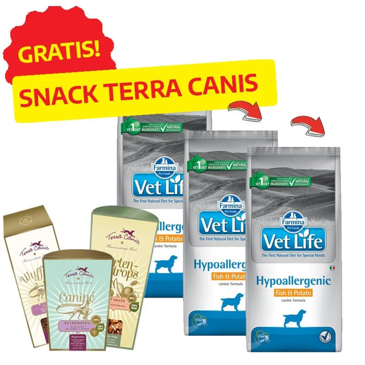 Pakiety karmy dla psów i paczki przekąsek. Zawiera tekst 'Gratis' i 'Snack Terra Canis'.