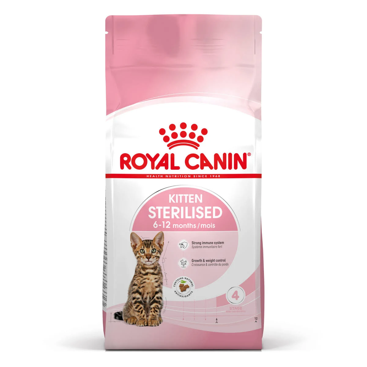 Różowo-biała torba na karmę dla kotów Royal Canin. Zawiera kociaka, szczegóły produktu i markę. Tekst brzmi 'Kitten Sterilised'.
