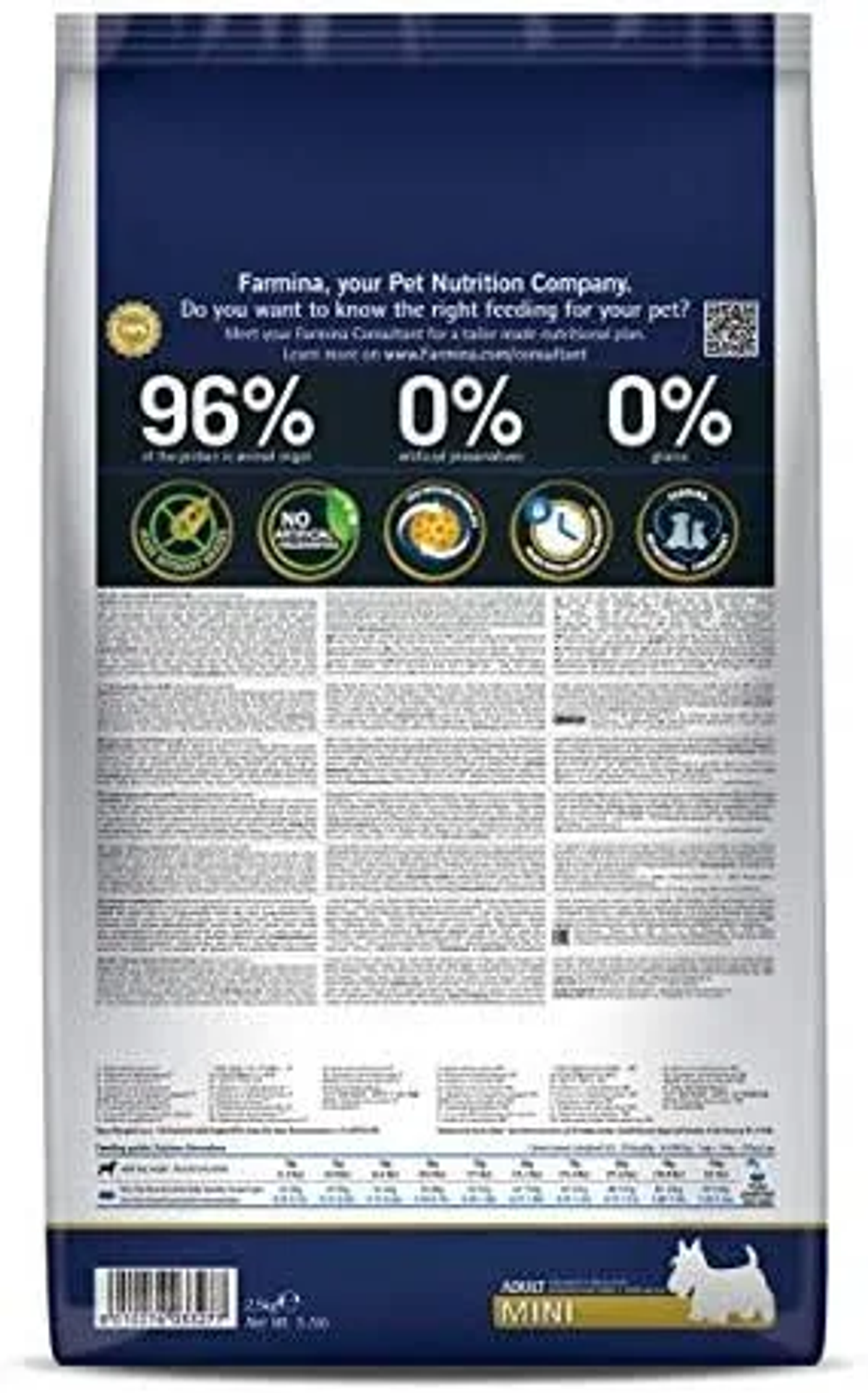 Torba karmy dla psów z tekstem i procentami, w tym '96%'. Ilustracja białego psa w prawym dolnym rogu.