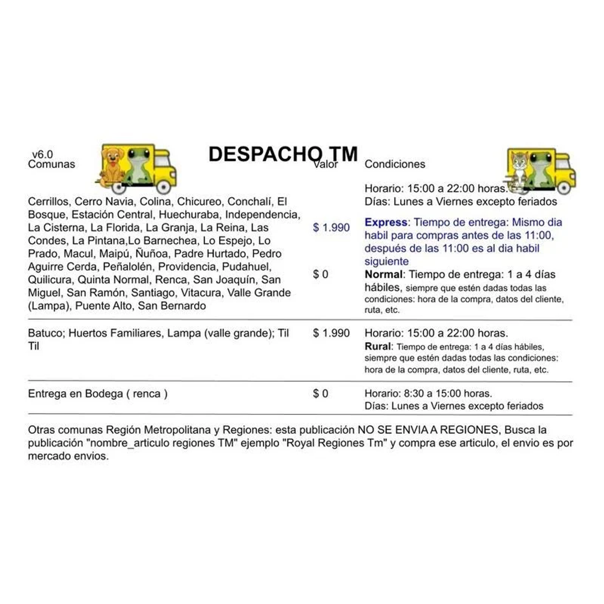 Tekst z informacjami o czasie wysyłki, obszarach dostawy i warunkach.