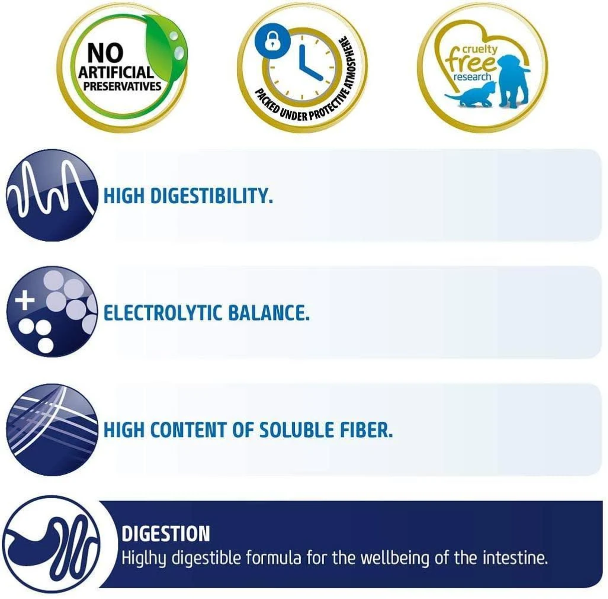 Obraz z tekstem i ikonami promującymi karmę dla zwierząt: bez sztucznych konserwantów, pakowane w ochronnej atmosferze i badania bez okrucieństwa.