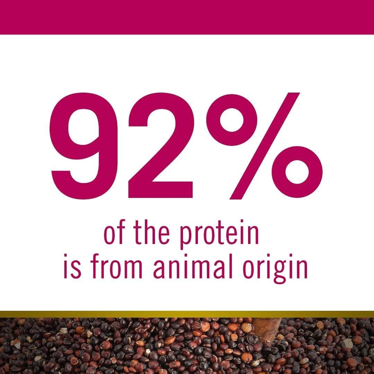 Obraz pokazuje '92%' w kolorze magenta, a tekst poniżej mówi 'of the protein is from animal origin'. Tło przedstawia nasiona.