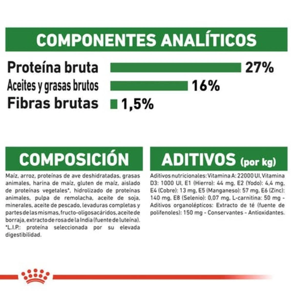 Tabela informacji o wartości odżywczej, z procentową zawartością białka, tłuszczu i błonnika, szczegółowy skład i lista dodatków do karmy dla zwierząt.