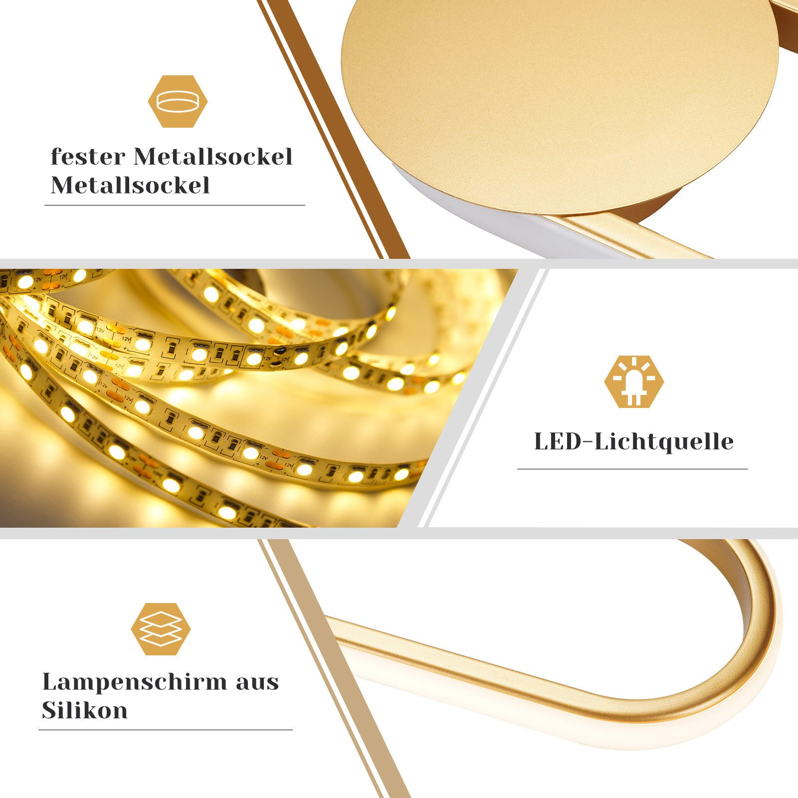 Das Bild zeigt Teile einer Lampe: LED-Streifen, Metallsockel und Silikon-Lampenschirm. Textetiketten auf Deutsch. Gold- und Weißtöne.