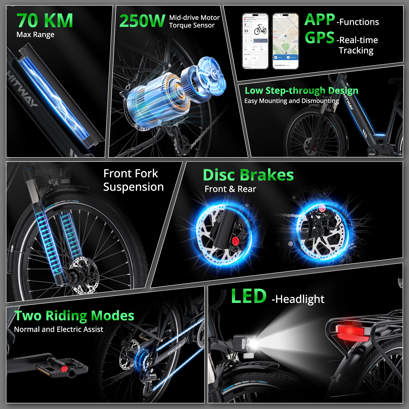 E-bike met schijfremmen, LED-koplamp en twee rijmodi. Inclusief details over maximaal bereik en motorvermogen.