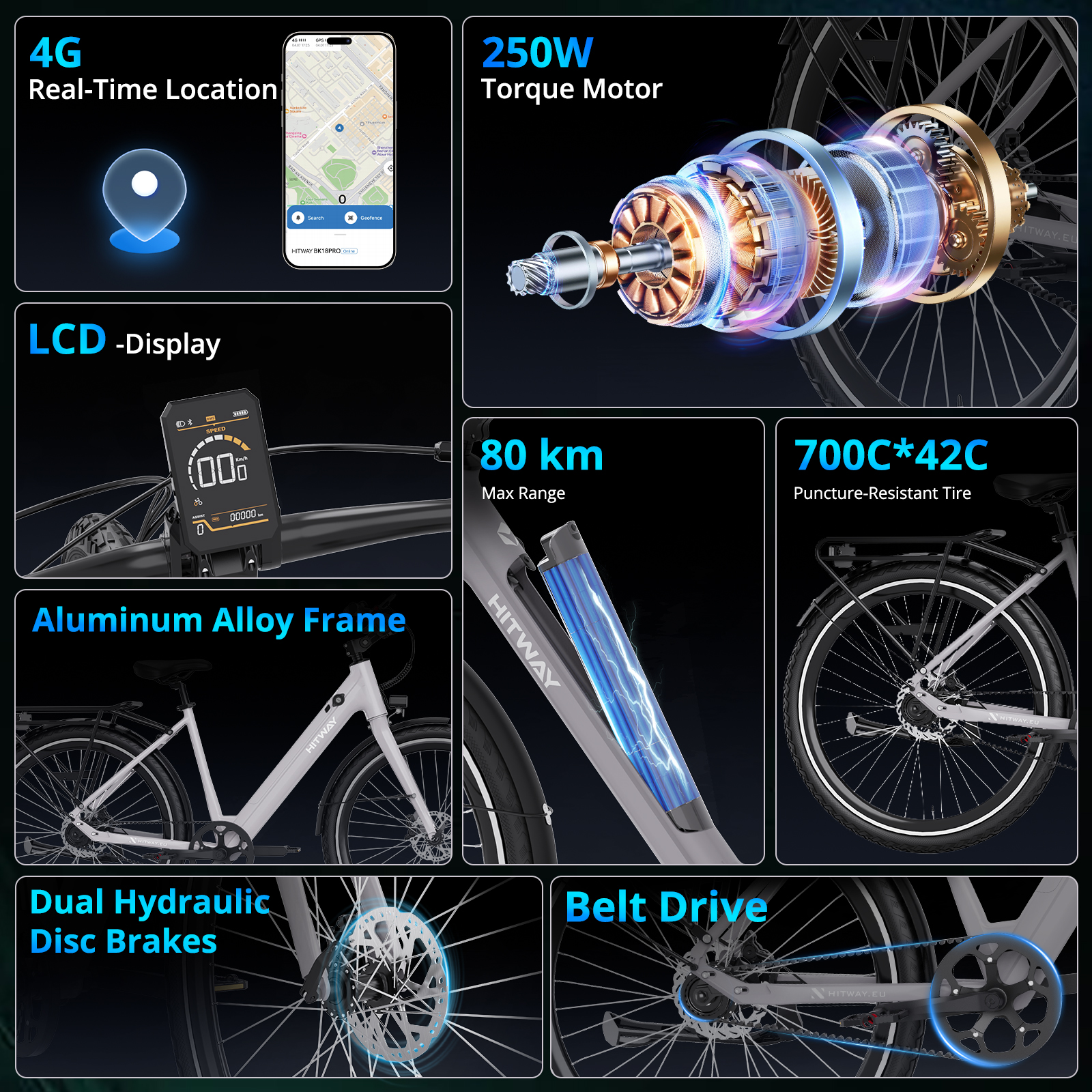 E-bike met 4G-locatie, LCD-scherm, 250W motor, 80km bereik, schijfremmen en riemaandrijving.