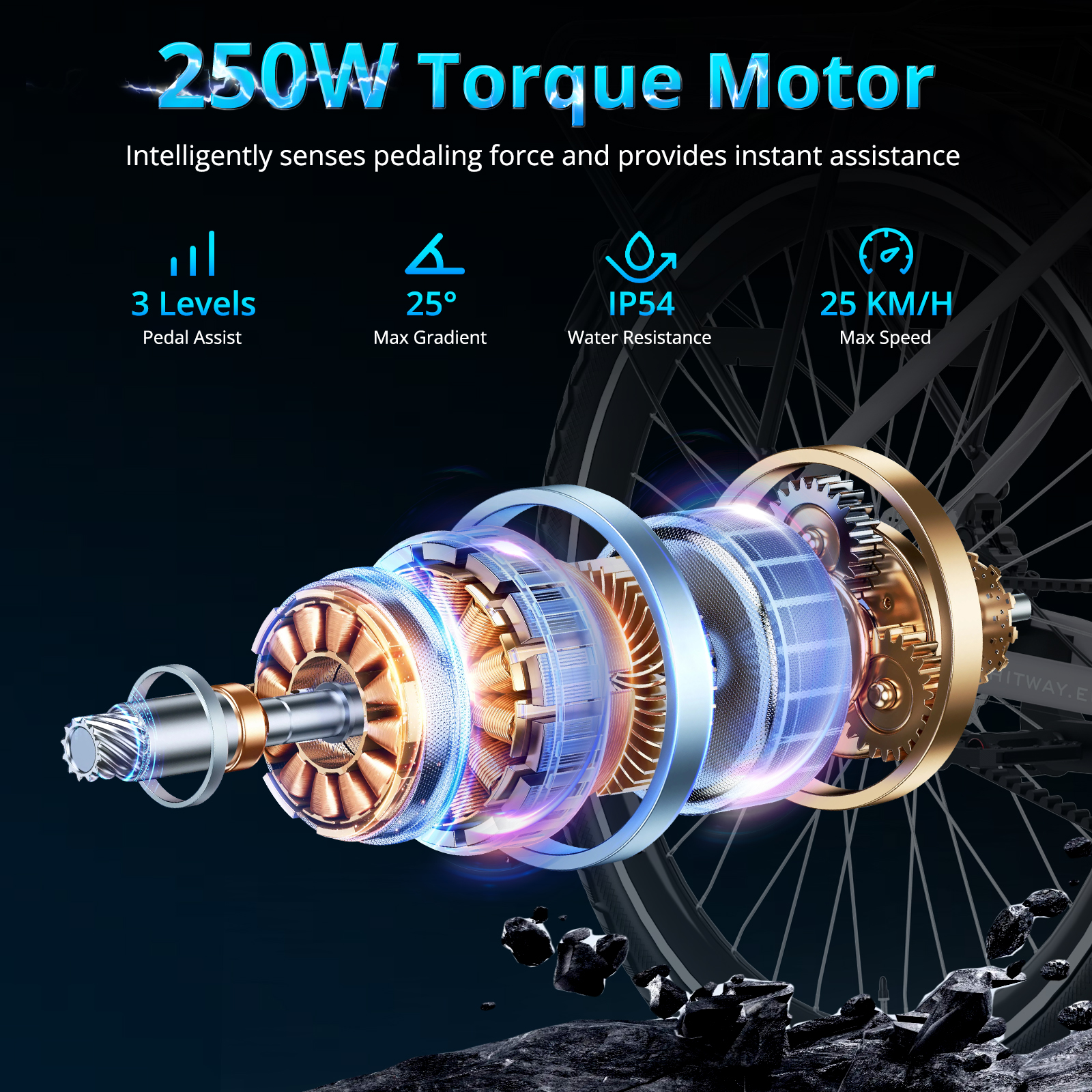 Een elektromotor met tekstoverlay. Het heeft specificaties voor trapondersteuning, helling, waterbestendigheid en snelheid.