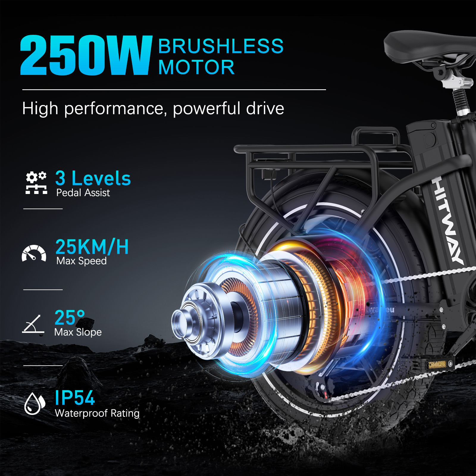 Elektrische fietsdetail met motor, specificaties en zwart frame. Het benadrukt 250W, 25km/u en IP54-classificatie.