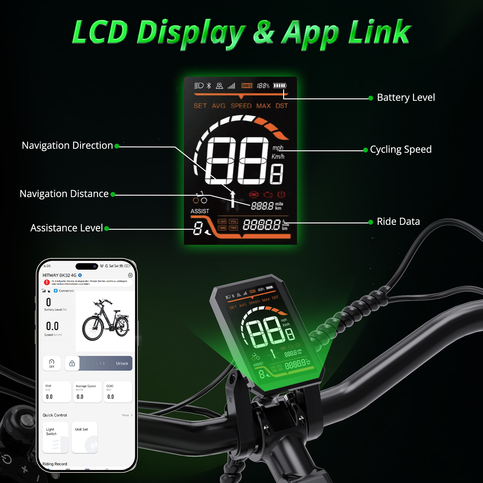 Een e-bike display toont snelheid, batterij en ritgegevens. Een telefoon toont fietsinfo.