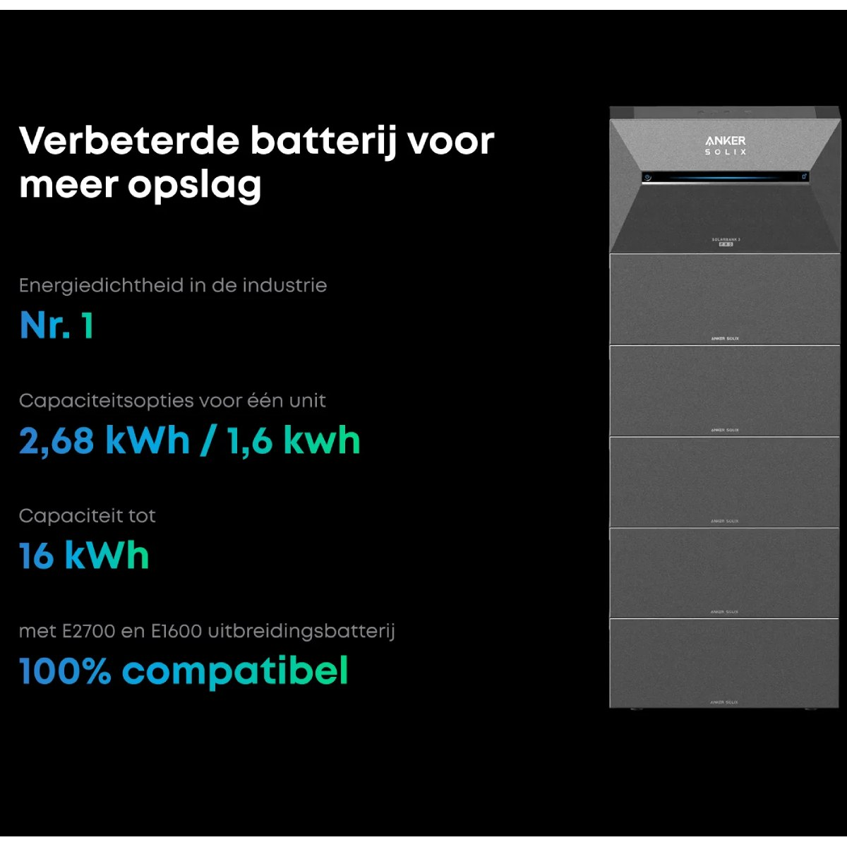 Anker Solix battery system with text about energy storage capacity and compatibility. Black and gray design.