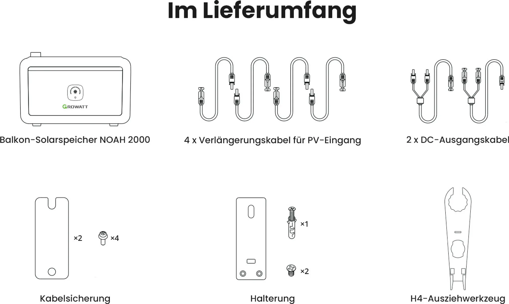 Diagram met componenten van een zonne-energiesysteem: zonne-opslageenheid, kabels, montagehardware en een gereedschap. Allemaal lijntekeningen.
