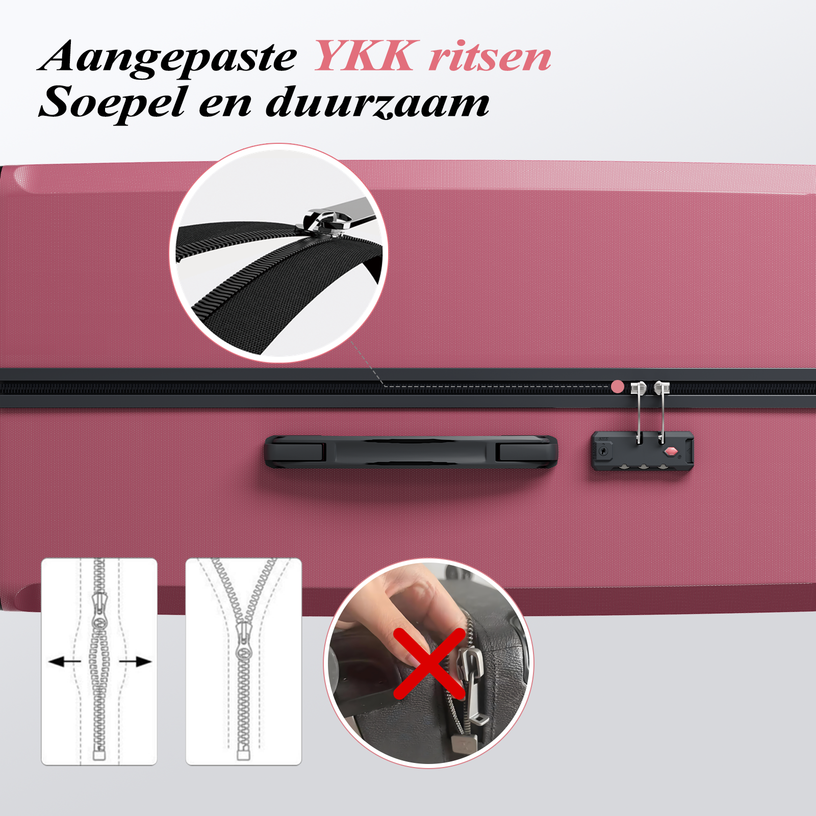 Een close-up van een roze koffer met YKK-ritsen. Details zijn onder meer een vergrote rits, slot en diagrammen.