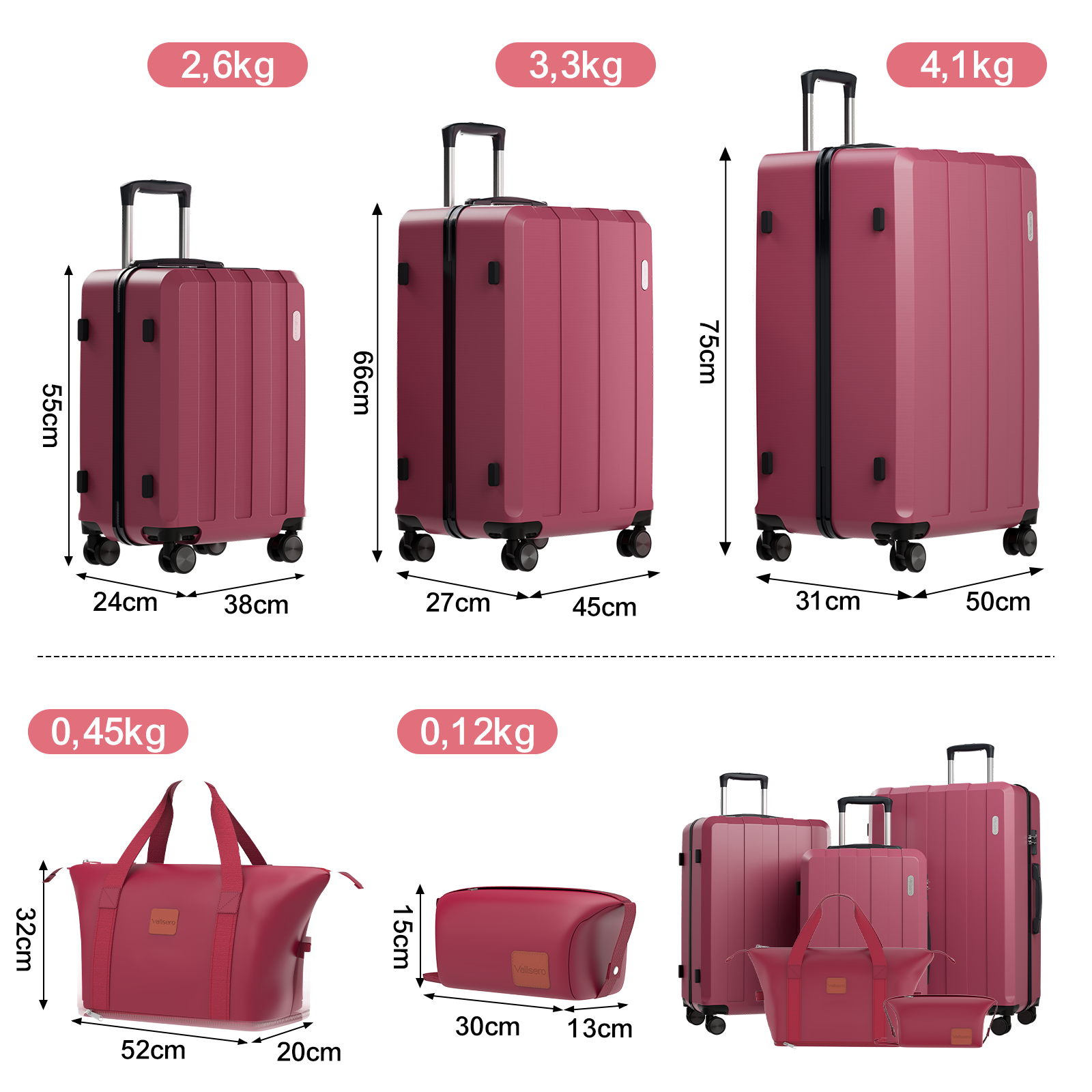 Obraz przedstawia zestawy bagażu w kolorze bordowym. Zawiera trzy walizki i dwie mniejsze torby z wymiarami i wagami.