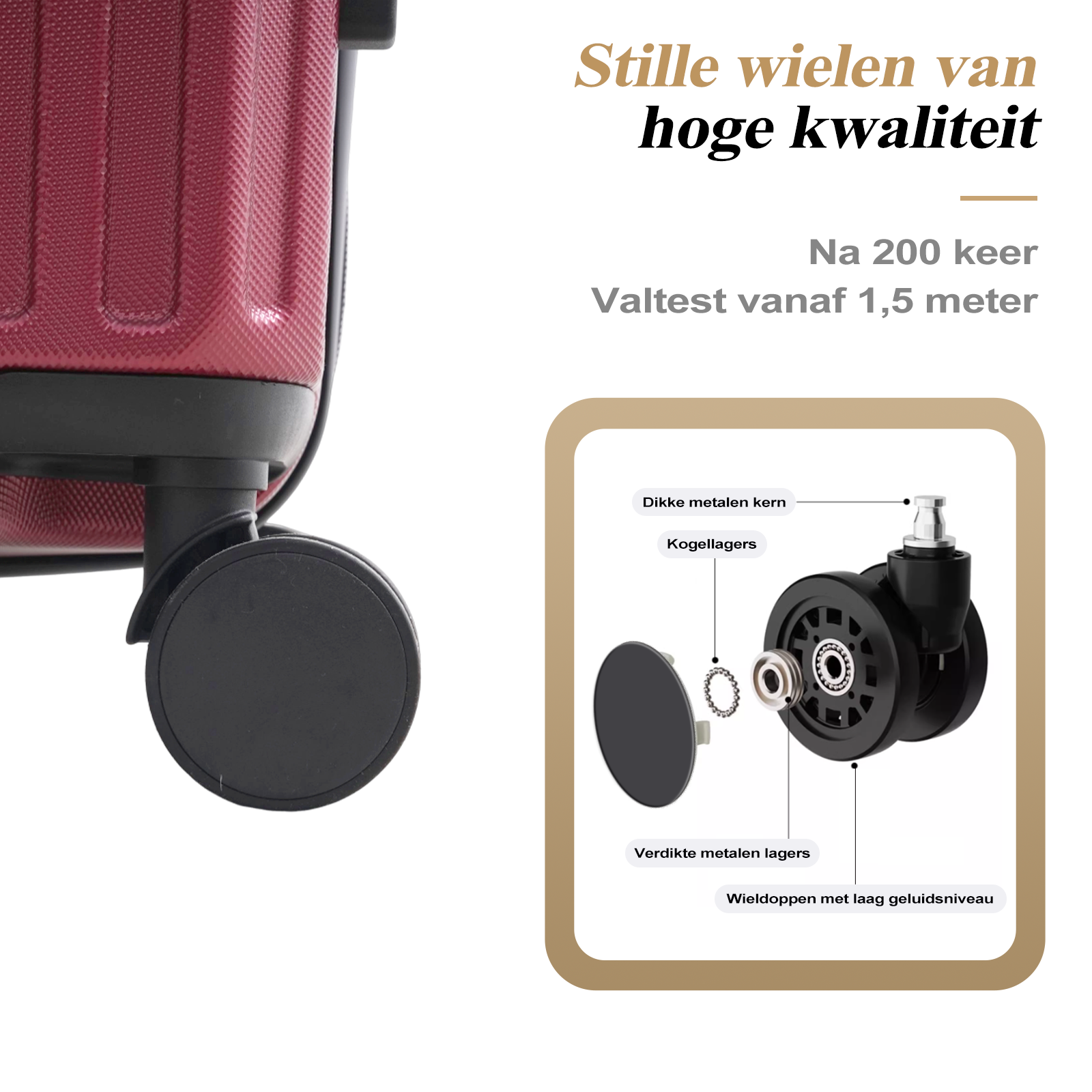Afbeelding toont een kofferwiel en een diagram van de onderdelen: kern, lagers en doppen. Tekst vermeldt 'hoge kwaliteit'.