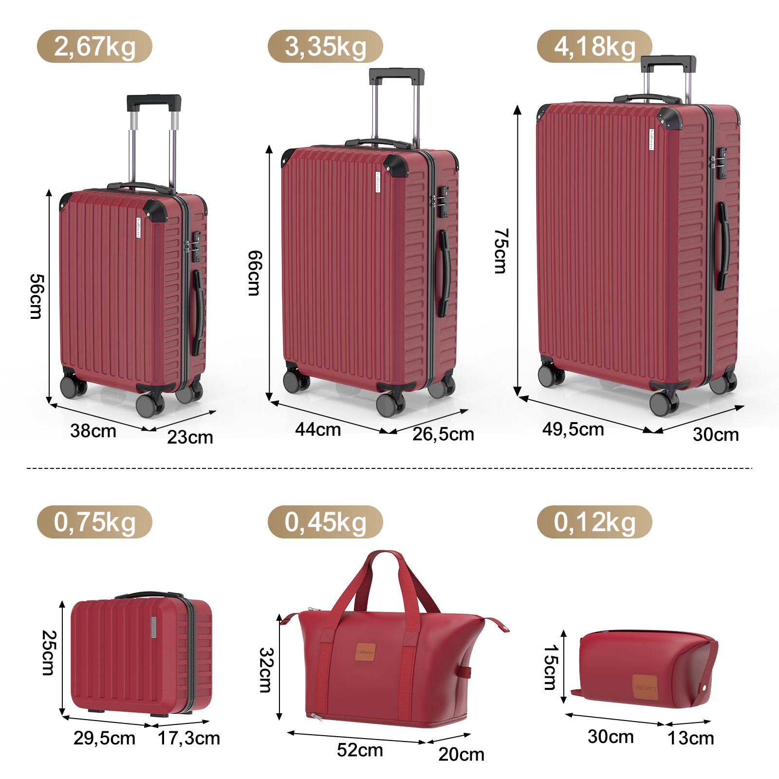 Obraz przedstawia zestawy bagażu, w tym walizki i torby, w kolorze bordowym. Wyświetlane są wymiary i wagi.