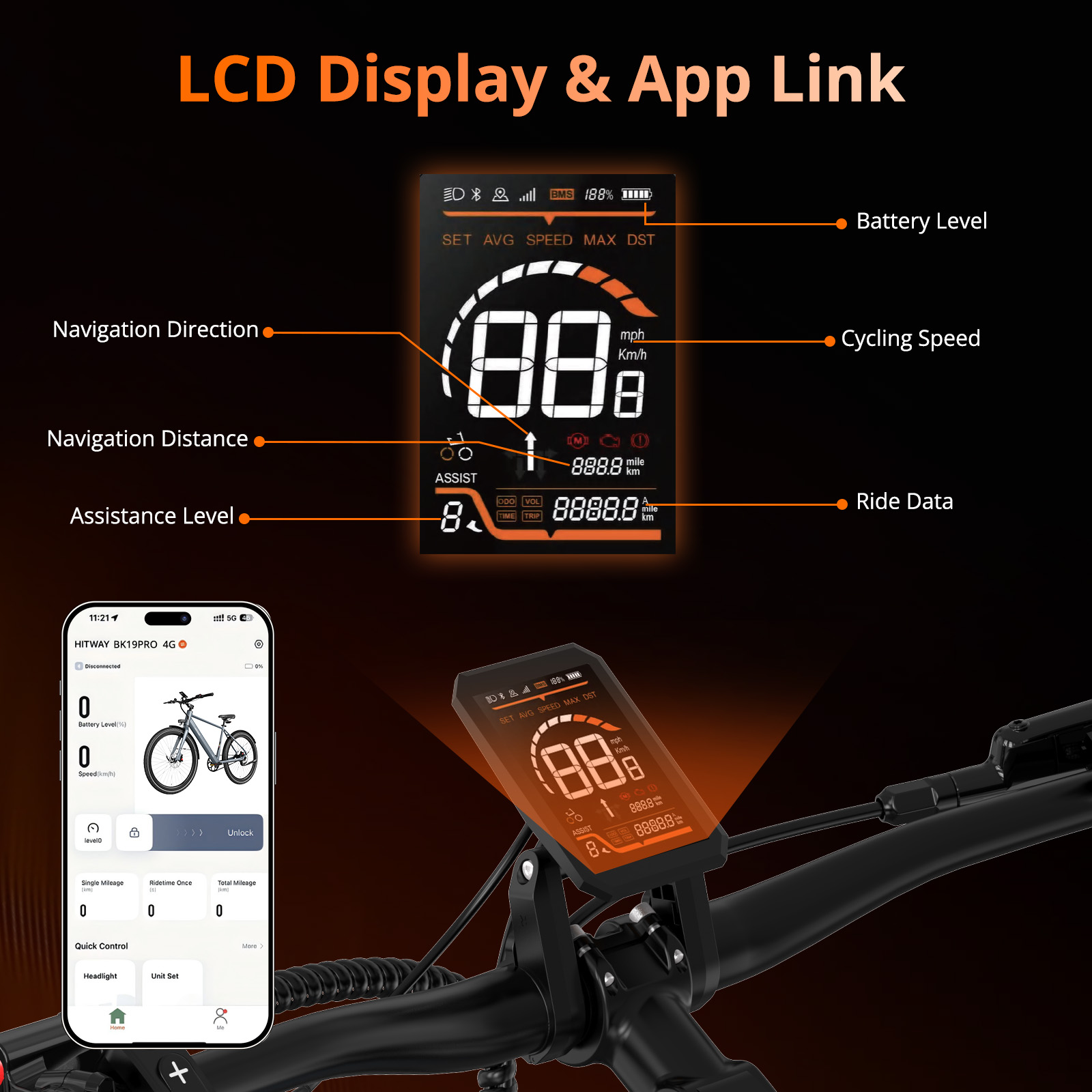 Un écran de vélo électrique affiche la vitesse, la batterie et les données de trajet. Un téléphone affiche les infos du vélo. La scène est orange et noire.