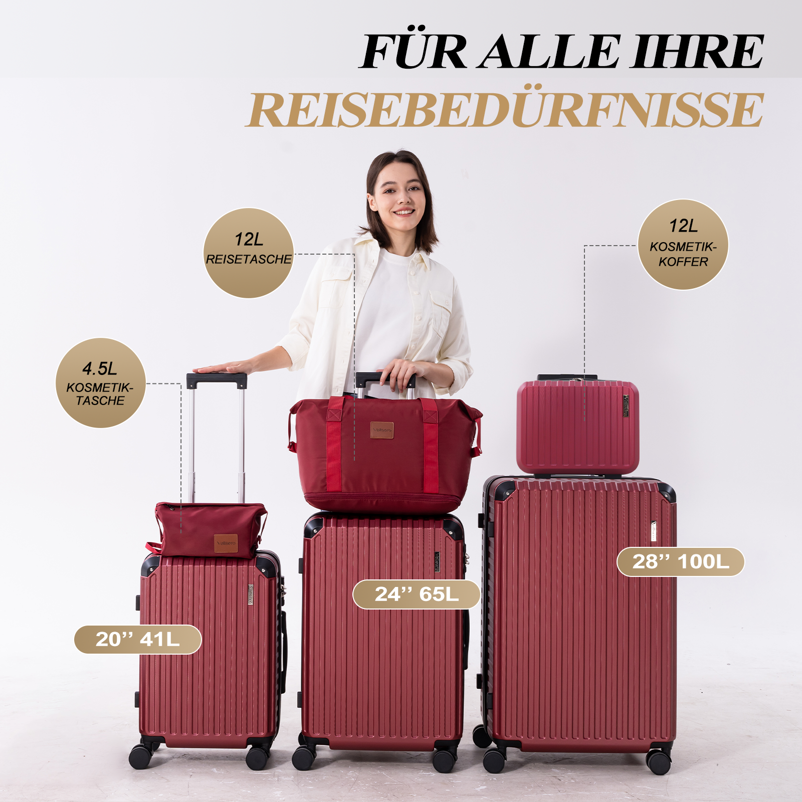 Frau mit Gepäckset. Enthält Handgepäck, kleinen Koffer, Reisetasche und zwei größere Koffer. Text: 'Für Alle Ihre Reisebedürfnisse'.