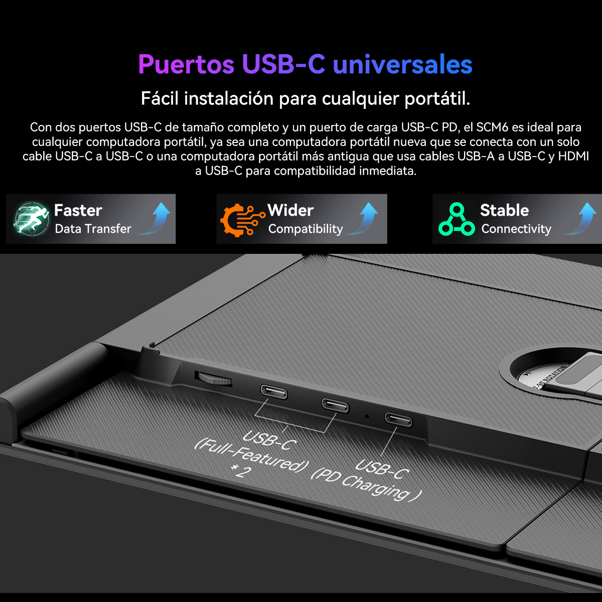 Primer plano de un soporte para portátil negro con puertos USB-C. El texto destaca la transferencia de datos más rápida, mayor compatibilidad y conectividad estable.