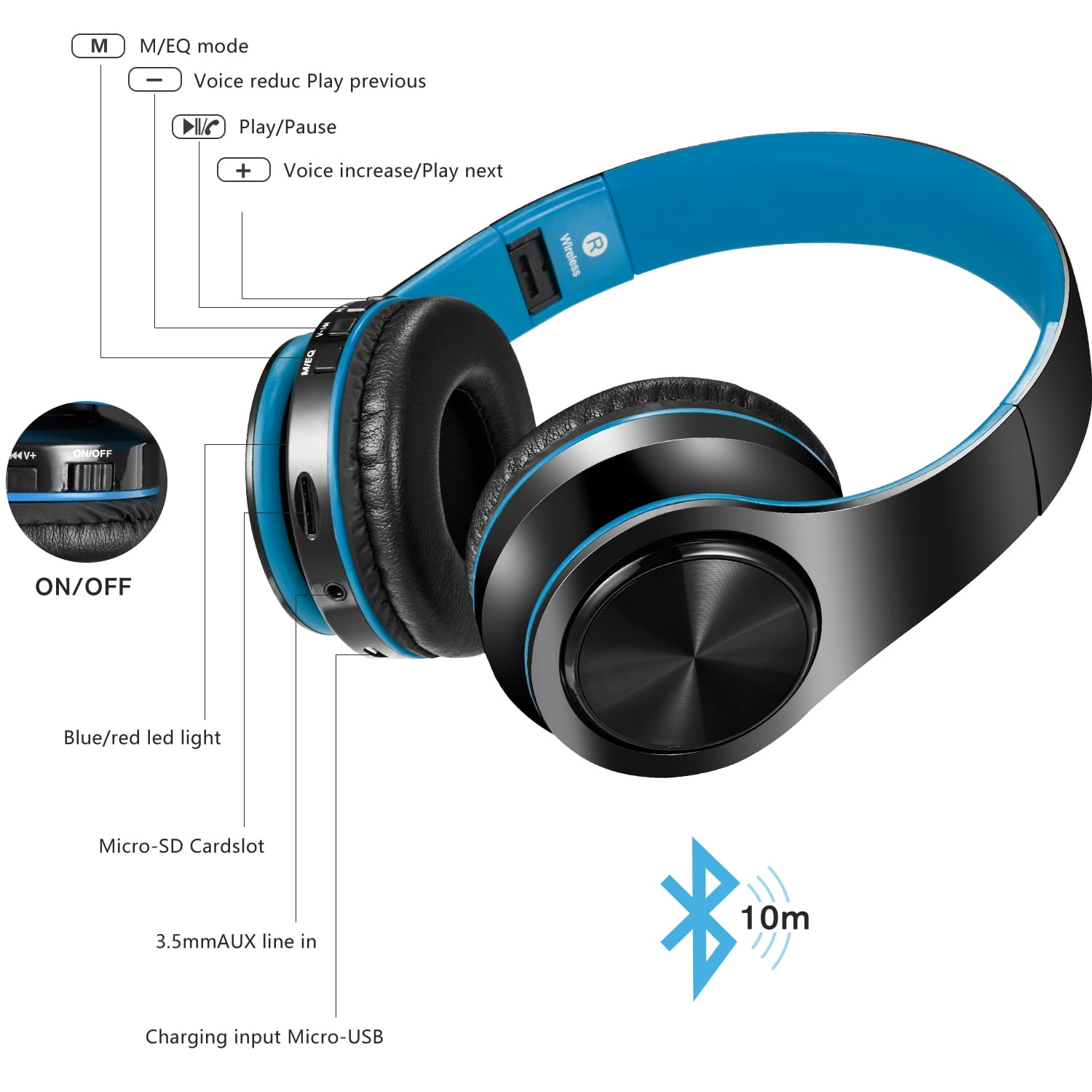 Schwarze und blaue kabellose Kopfhörer. Merkmale sind Ein-/Ausschalter, Micro-SD-Steckplatz und 3,5-mm-AUX-Eingang. Bluetooth-Symbol mit 10 m Reichweite.