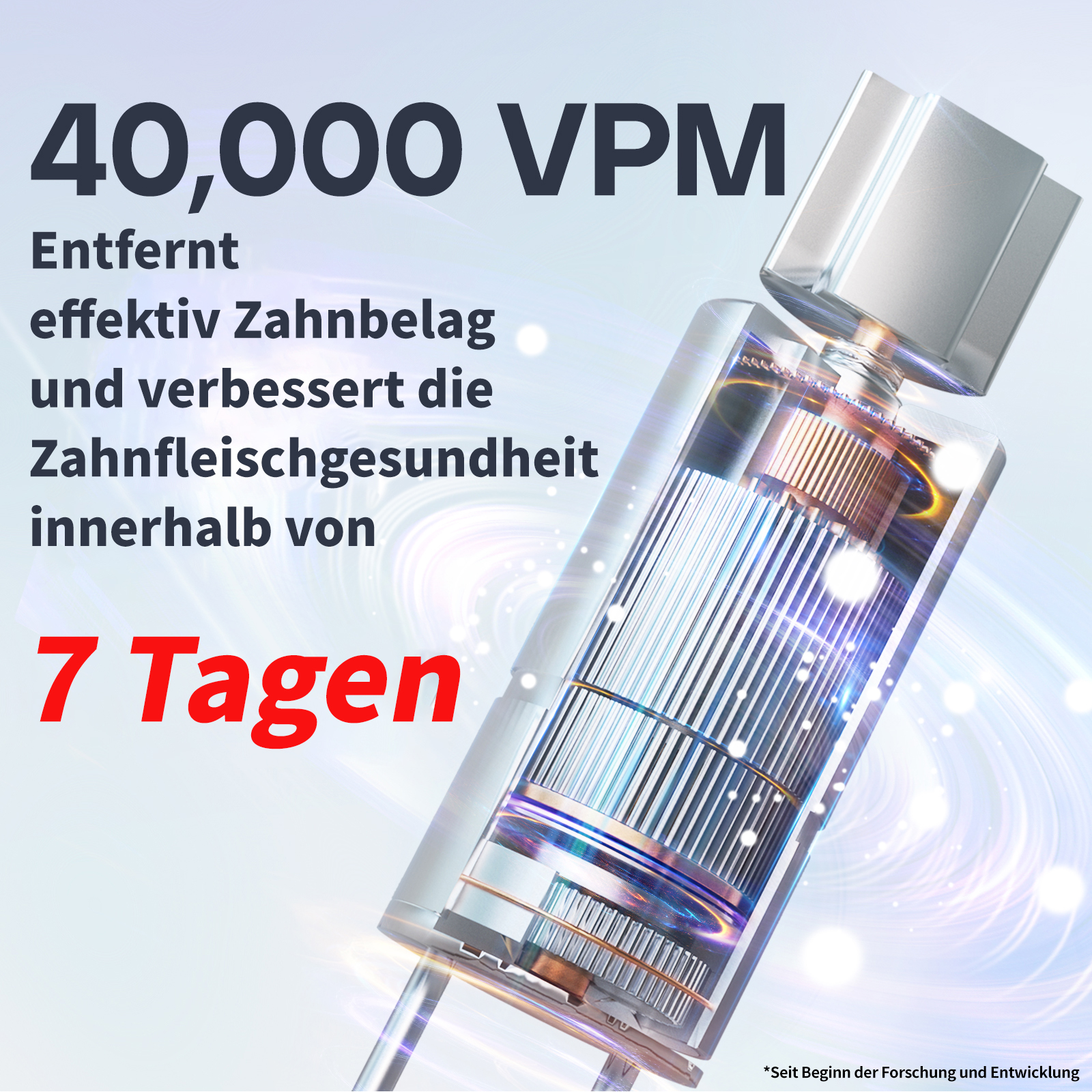 Das Bild zeigt einen Querschnitt eines Geräts mit Text: 40.000 VPM, entfernt Plaque, verbessert die Gesundheit des Zahnfleisches in 7 Tagen.
