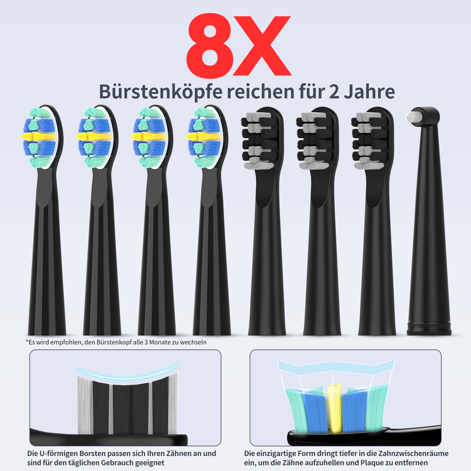 Das Bild zeigt acht Zahnbürstenköpfe mit bunten Borsten. Text besagt, dass sie 2 Jahre halten. Zwei Diagramme zeigen Borsten.