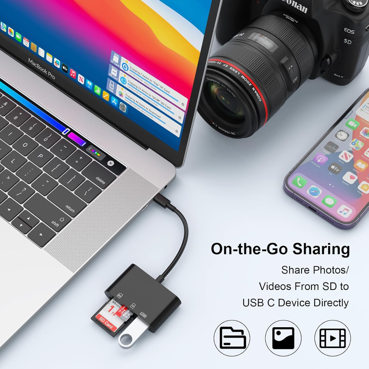 Laptop, Kamera und Telefon mit USB-C-Adapter und SD-Karten, die Dateien übertragen. Text: On-the-Go Sharing.