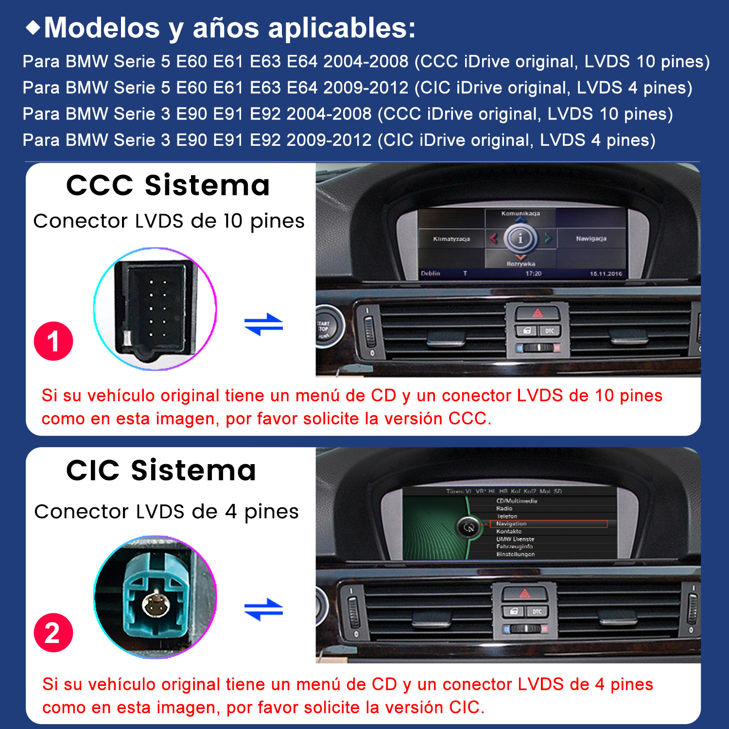 La imagen muestra pantallas de coche y conectores. Textos explican sistemas CCC y CIC según conectores LVDS.