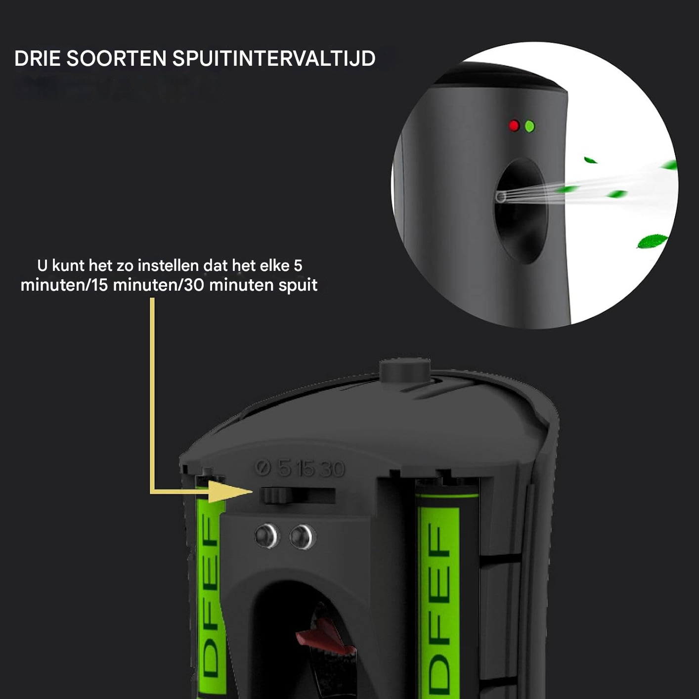 Ein Lufterfrischer mit Einstellungen für 5-, 15- oder 30-Minuten-Sprühintervalle. Grüne und rote Lichter sind an. Grüne Blätter sind abgebildet.