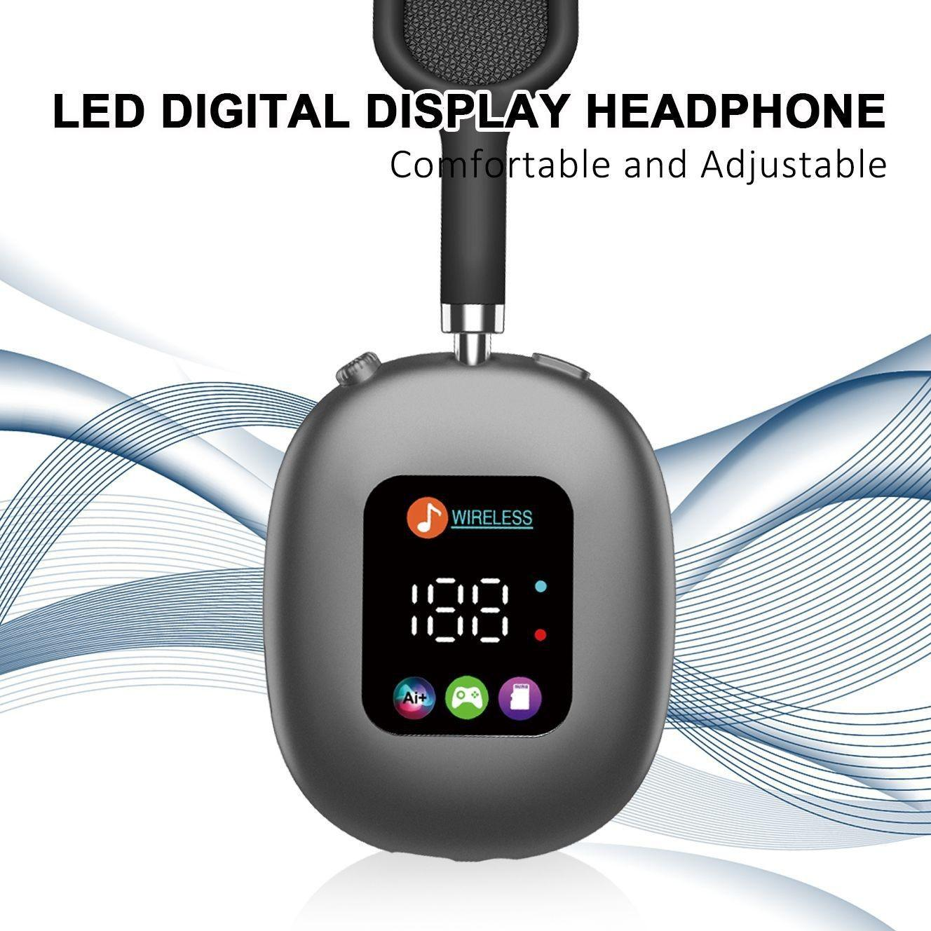 Ein grauer Kopfhörer mit Digitalanzeige. Die Anzeige zeigt Zahlen und Symbole. Oben steht LED DIGITAL DISPLAY HEADPHONE.