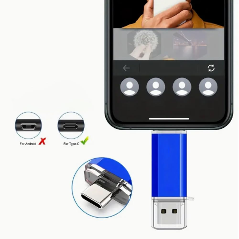Ein Telefon mit einem USB-Laufwerk und zwei Diagrammen, die USB-Anschlusstypen zeigen. Eines ist für Android, das andere für Typ C.