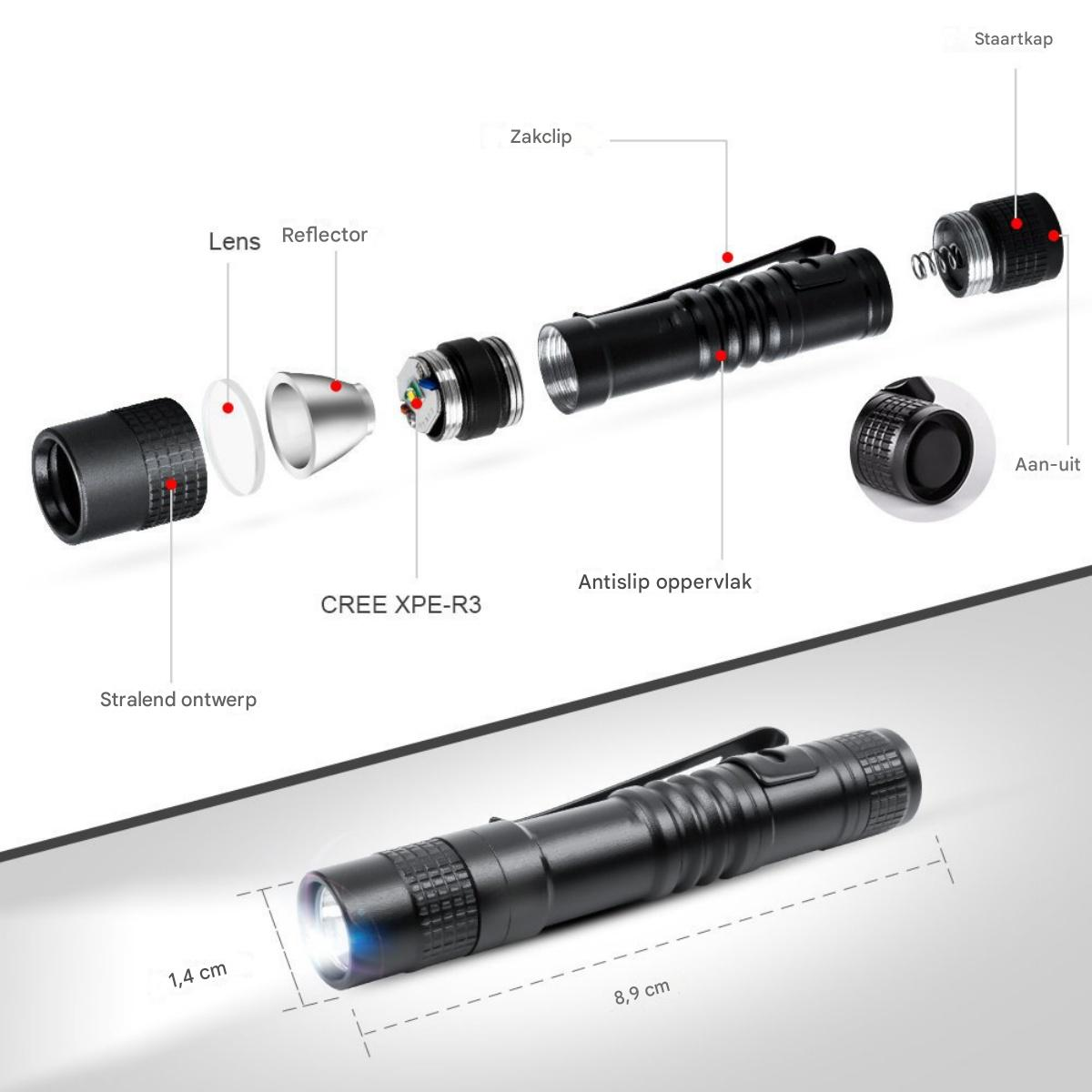 Explosionszeichnung einer schwarzen Taschenlampe mit beschrifteten Teilen: Linse, Reflektor und Schalter. Die Taschenlampe ist 8,9 cm lang.