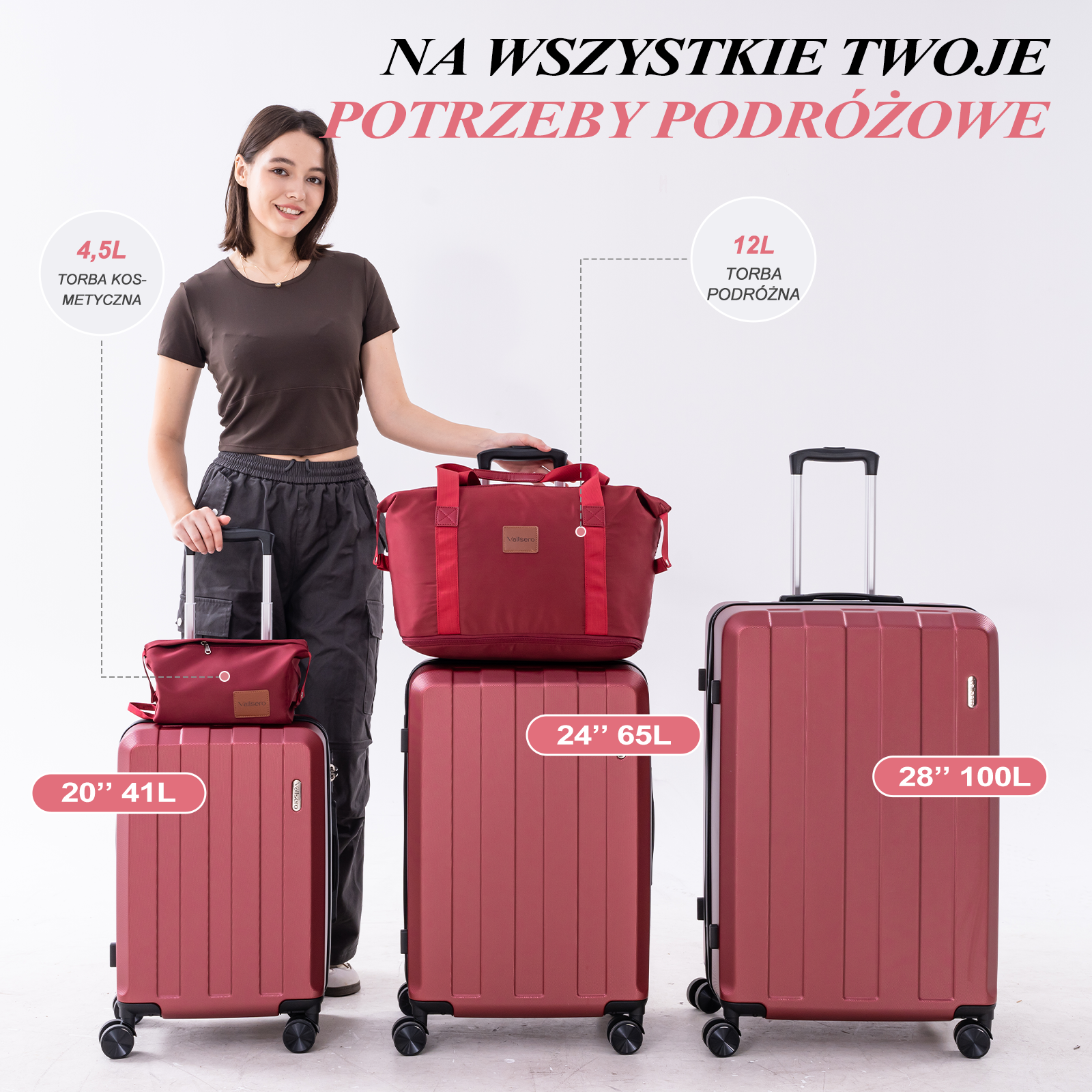 Kobieta stoi z bagażem. Są czerwone walizki i torby o różnych rozmiarach. Tekst mówi 'potrzeby podróży'.