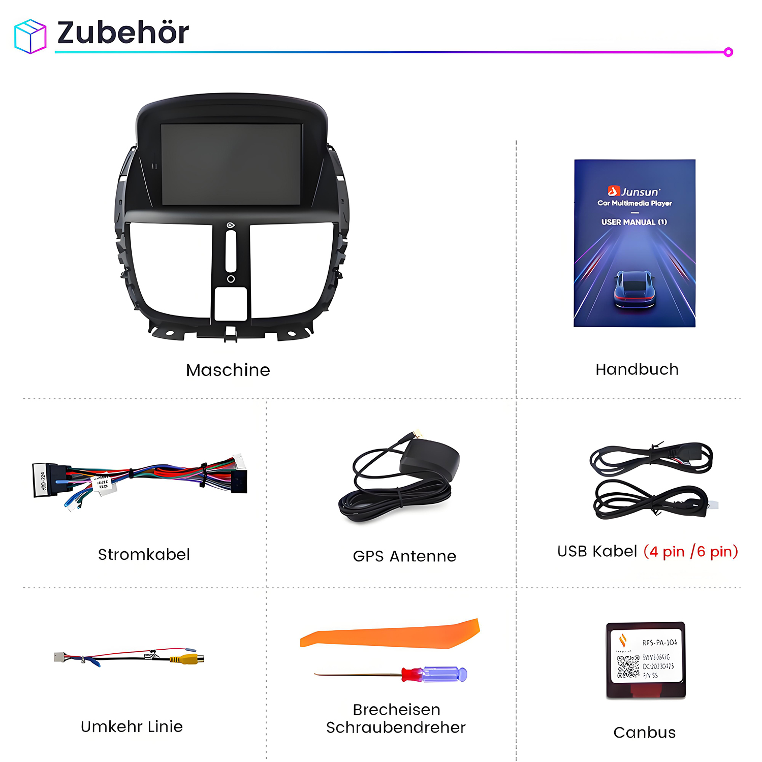 Das Bild zeigt Zubehör für die Auto-Multimedia: Maschine, Handbuch, Kabel, GPS-Antenne, Schraubendreher und Canbus.