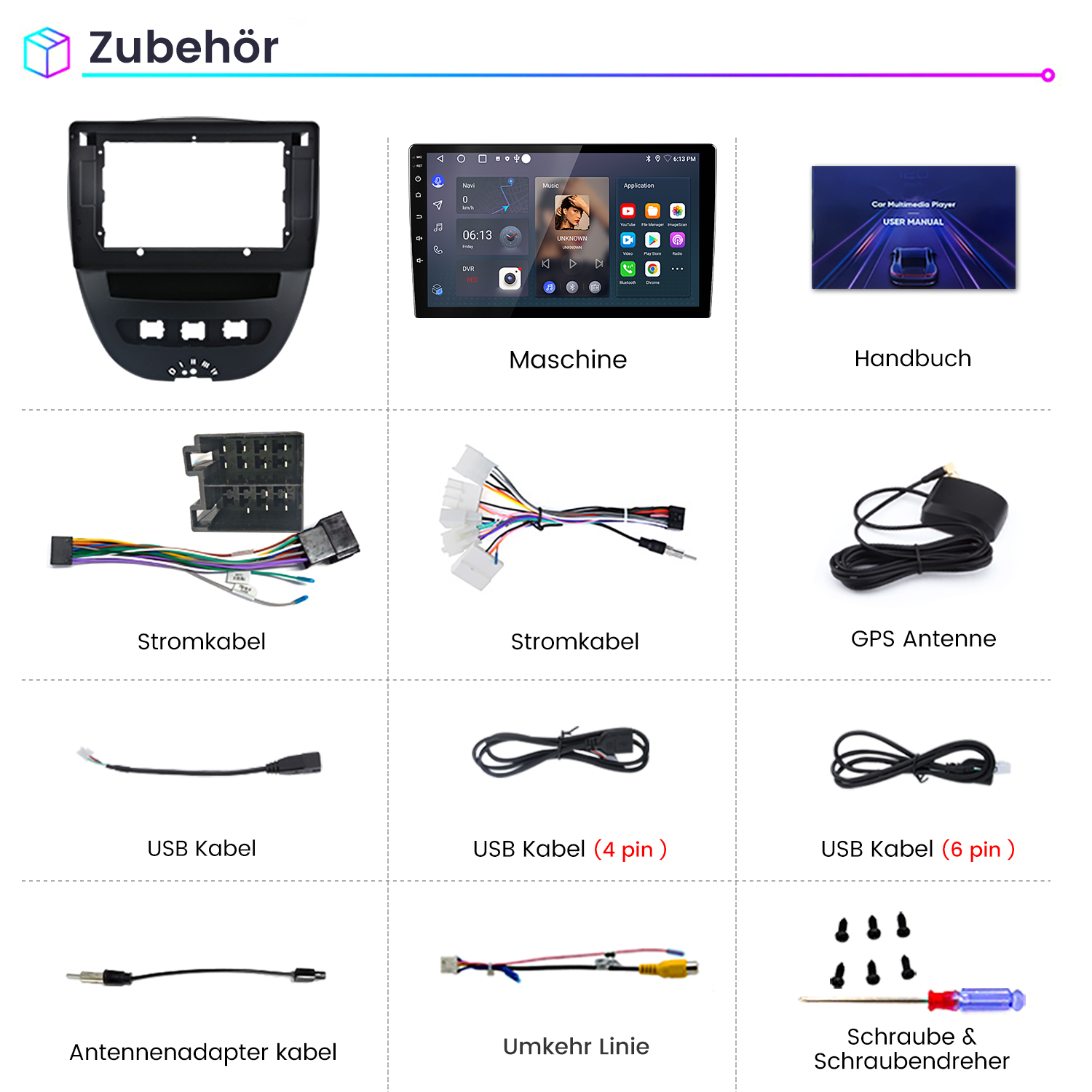 Das Bild zeigt Zubehör für Auto-Multimedia, darunter Kabel, Antennen, einen Player-Bildschirm und ein Schraubendreher-Set.