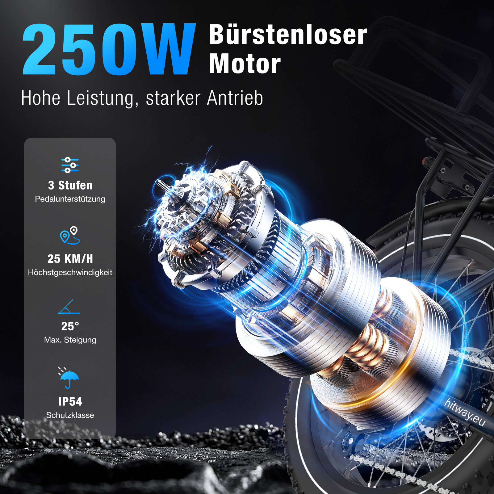 Das Bild zeigt einen E-Bike-Motor mit Spezifikationen: 250W, bürstenloser Motor, 25 km/h, 25° max. Steigung, IP54.