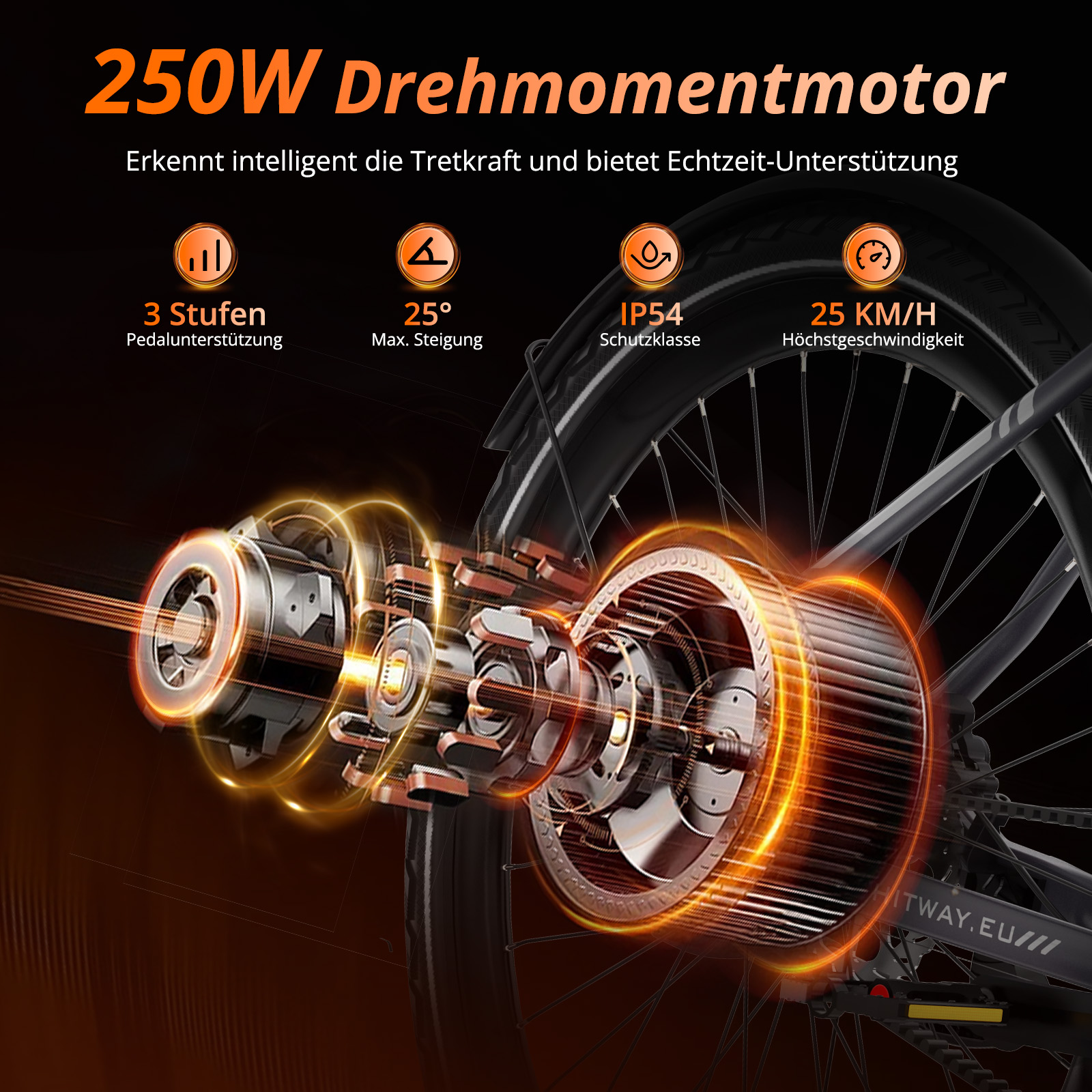 Illustration eines Elektromotorrads. Zeigt Motorkomponenten, Spezifikationen und ein Fahrradrad. Text: 250W Drehmomentmotor.