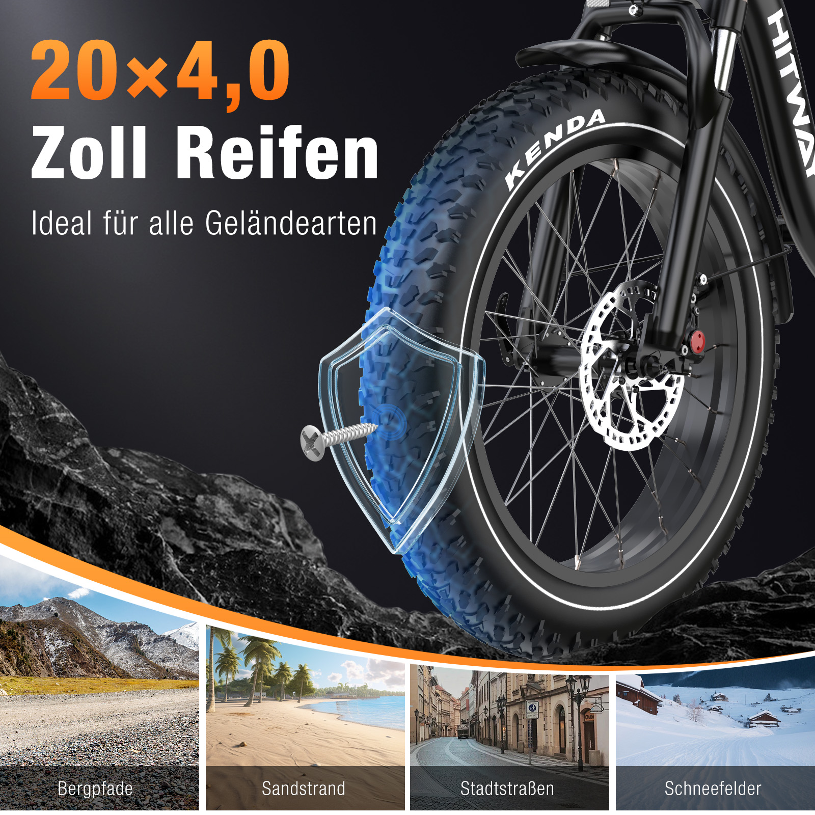 Das Bild zeigt einen Fahrradreifen mit dem Text "20x4.0 Zoll Reifen" und Szenen verschiedener Geländearten.