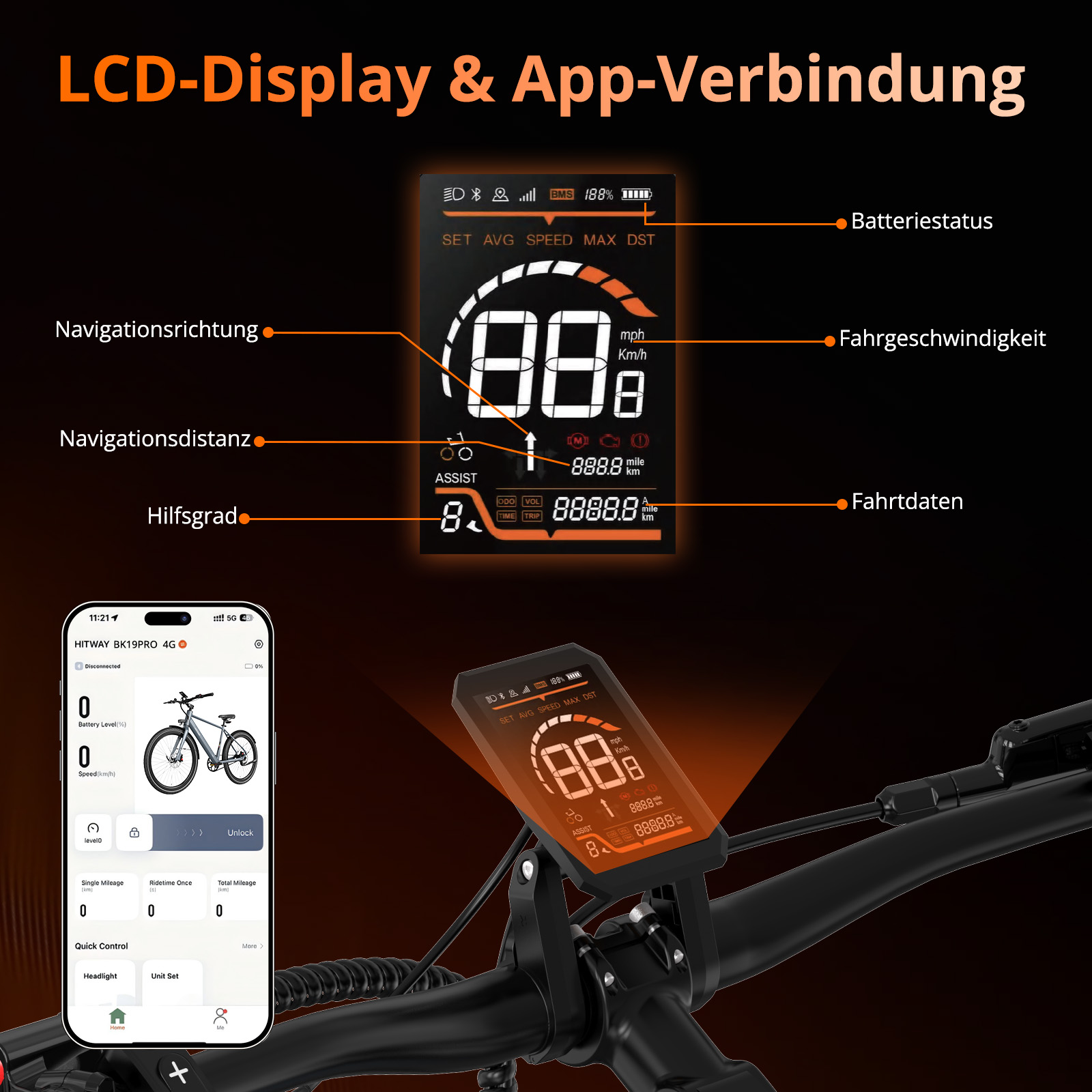 Ein E-Bike-Display zeigt Geschwindigkeit, Batterie und Kilometer an. Ein Telefon zeigt Fahrraddaten. Der Hintergrund ist dunkelorange.